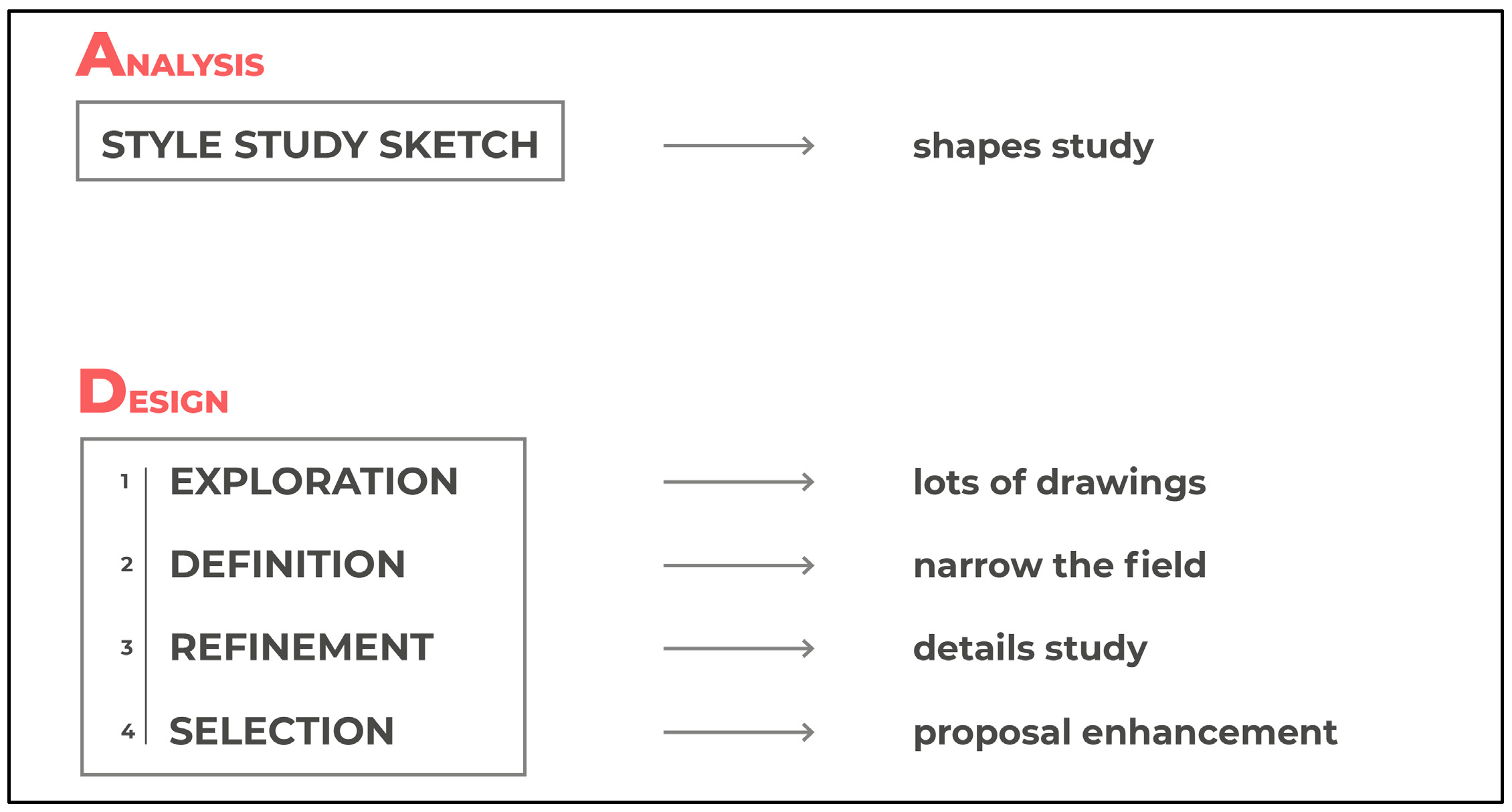 Designs 09 00119 g010