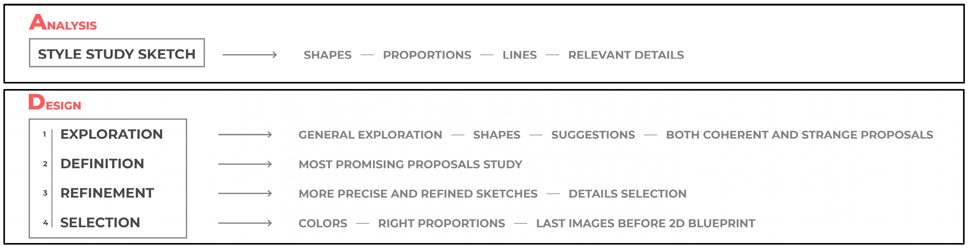 Designs 09 00119 g012