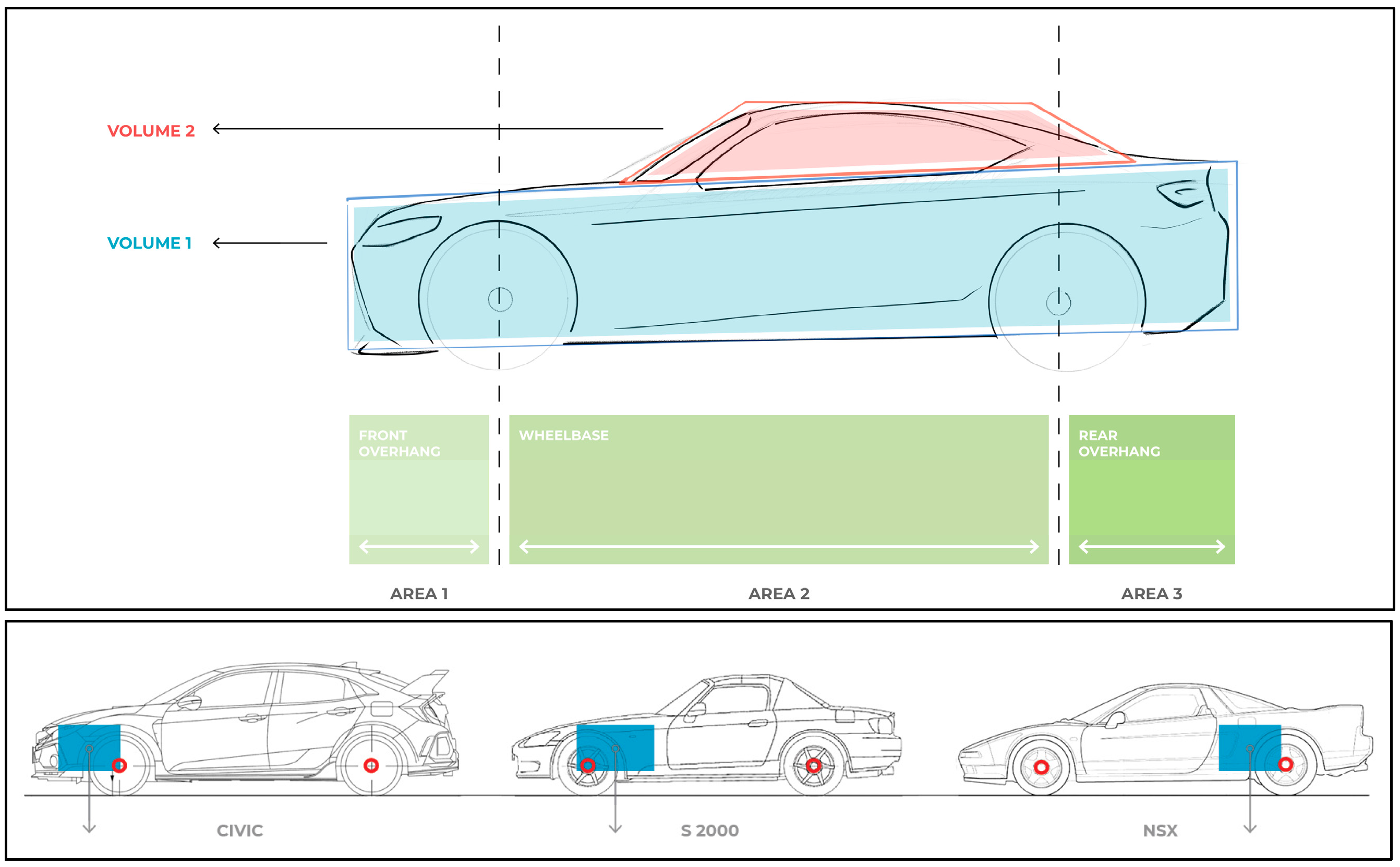 Designs 09 00119 g016