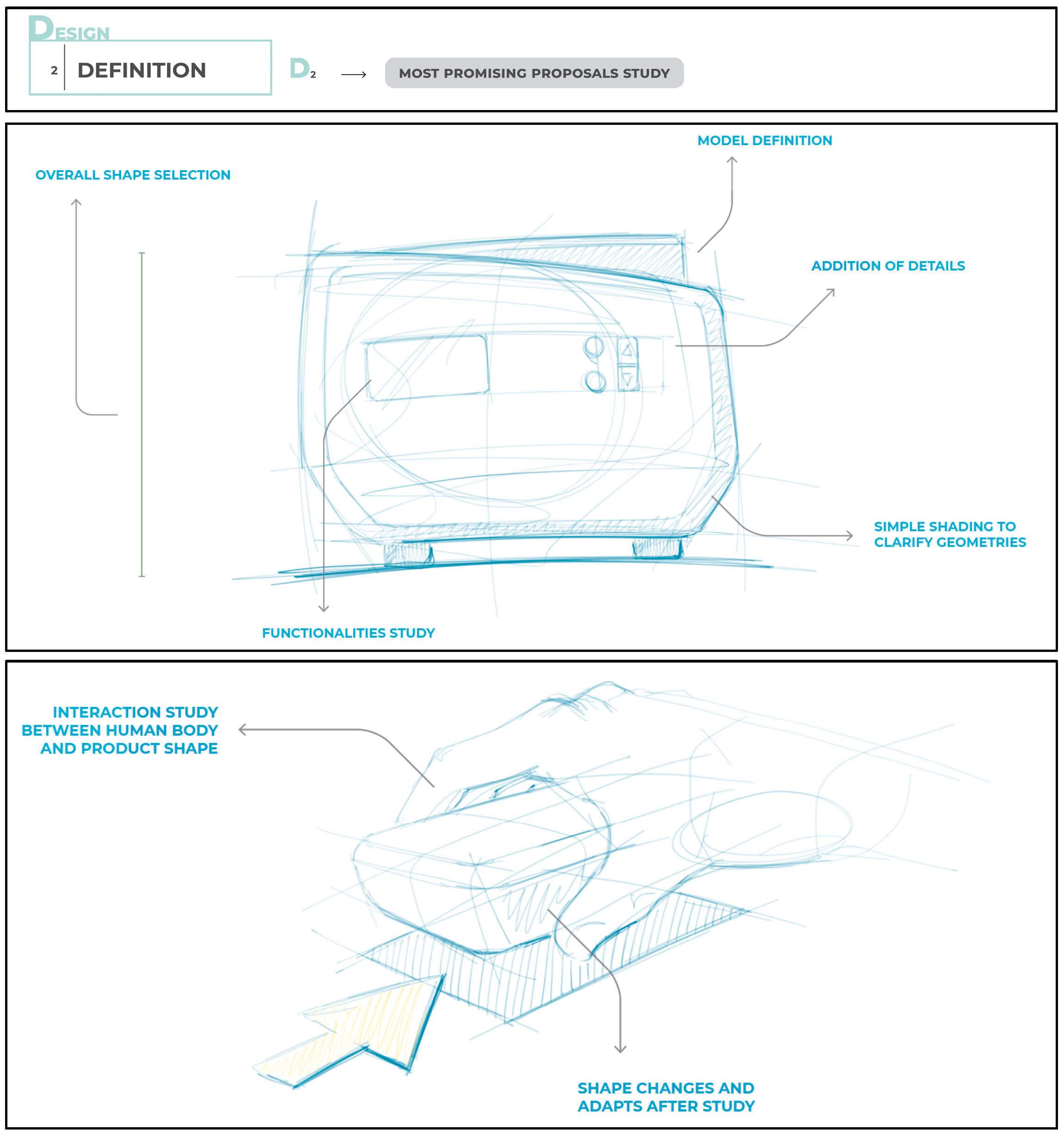 Designs 09 00119 g017