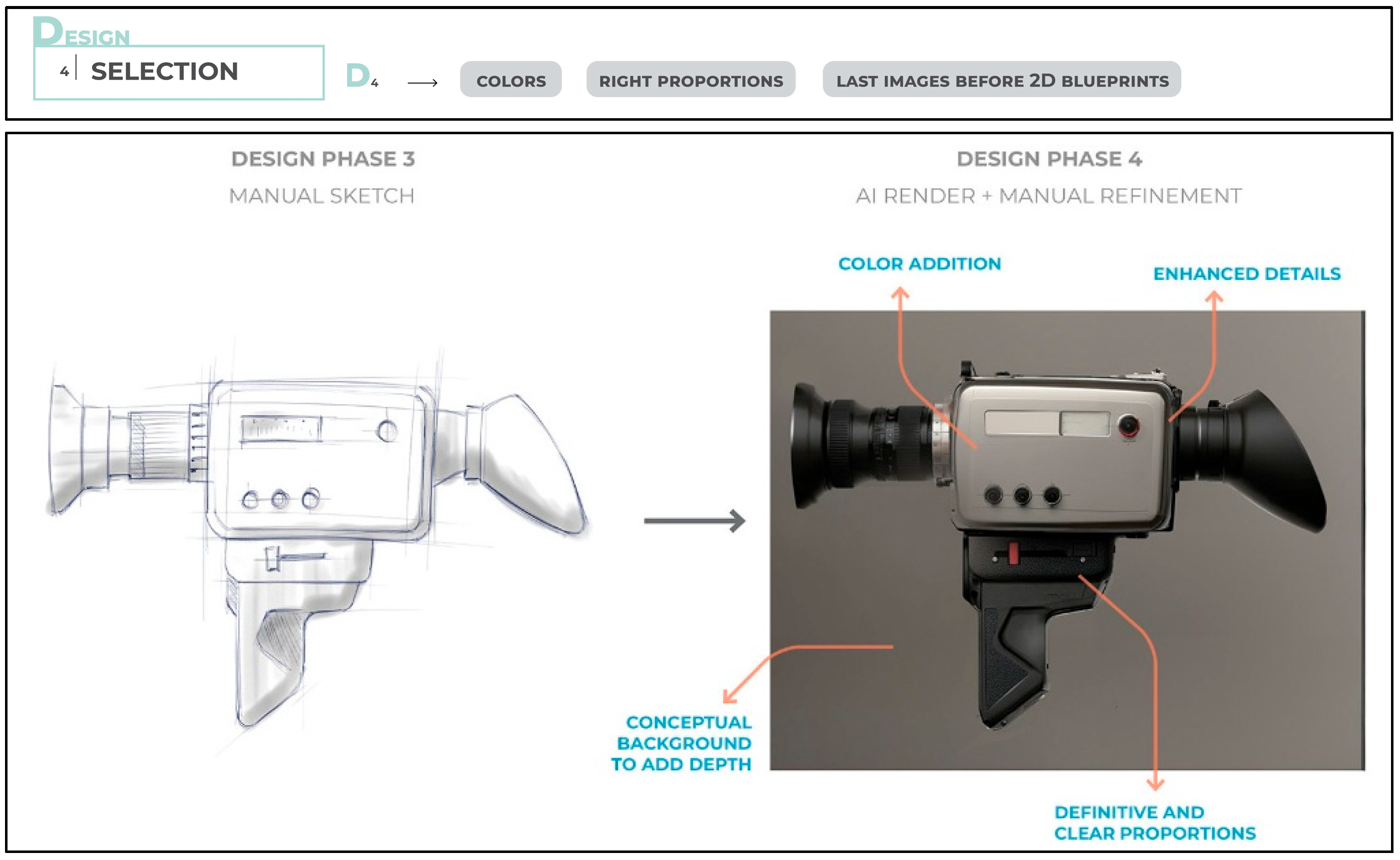 Designs 09 00119 g021