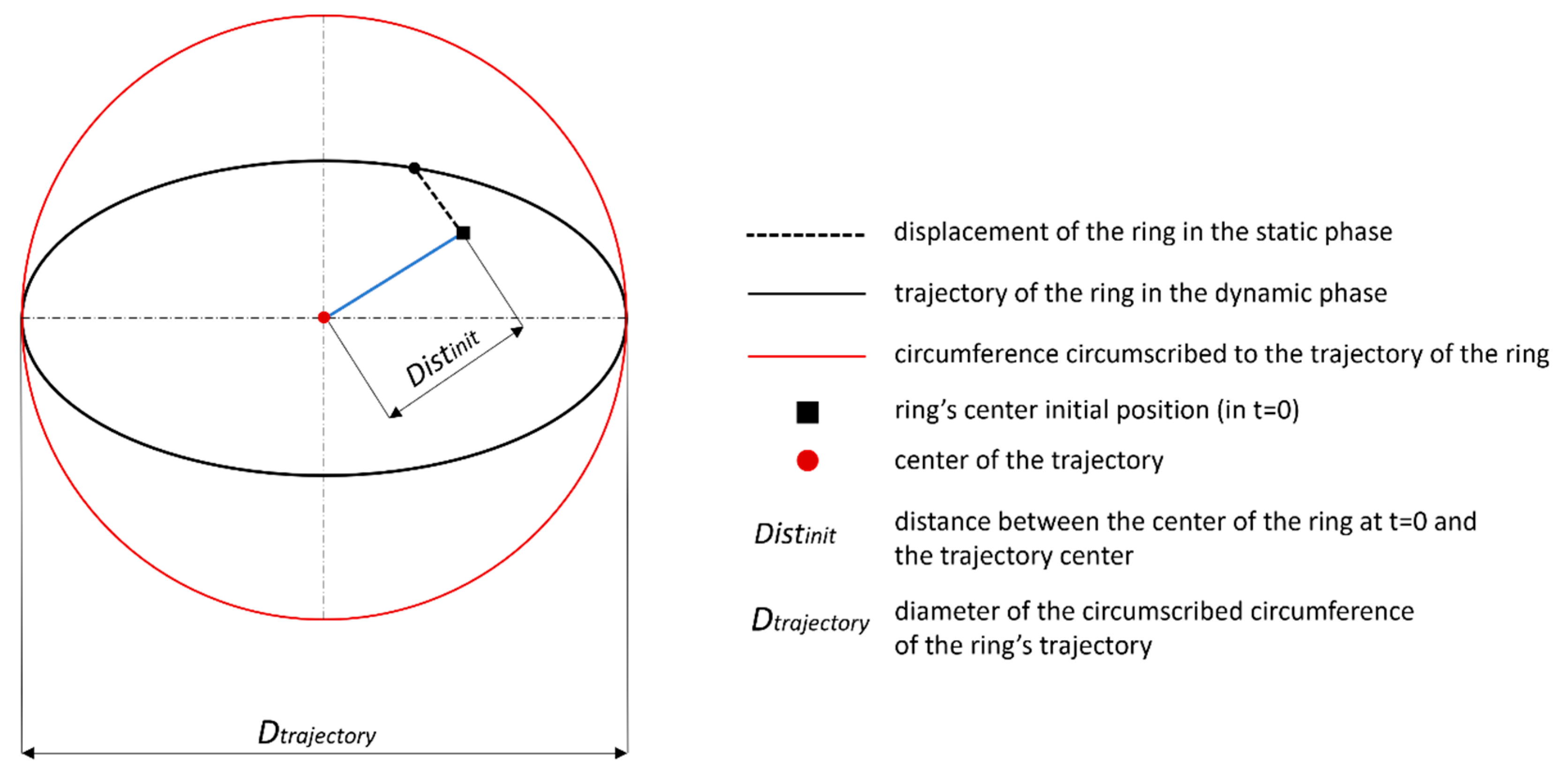 Designs 09 00120 g006 Designs 09 00120 g006