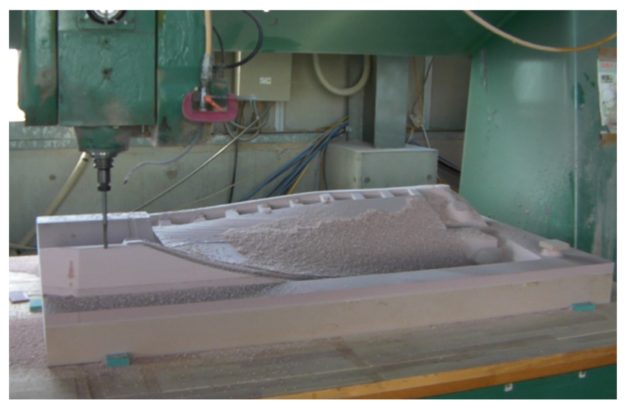 Designs 09 00121 g003