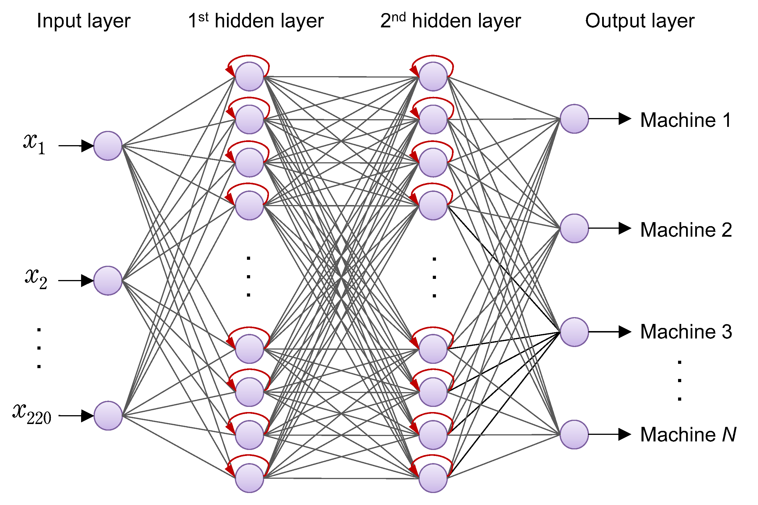 Designs 09 00121 g006