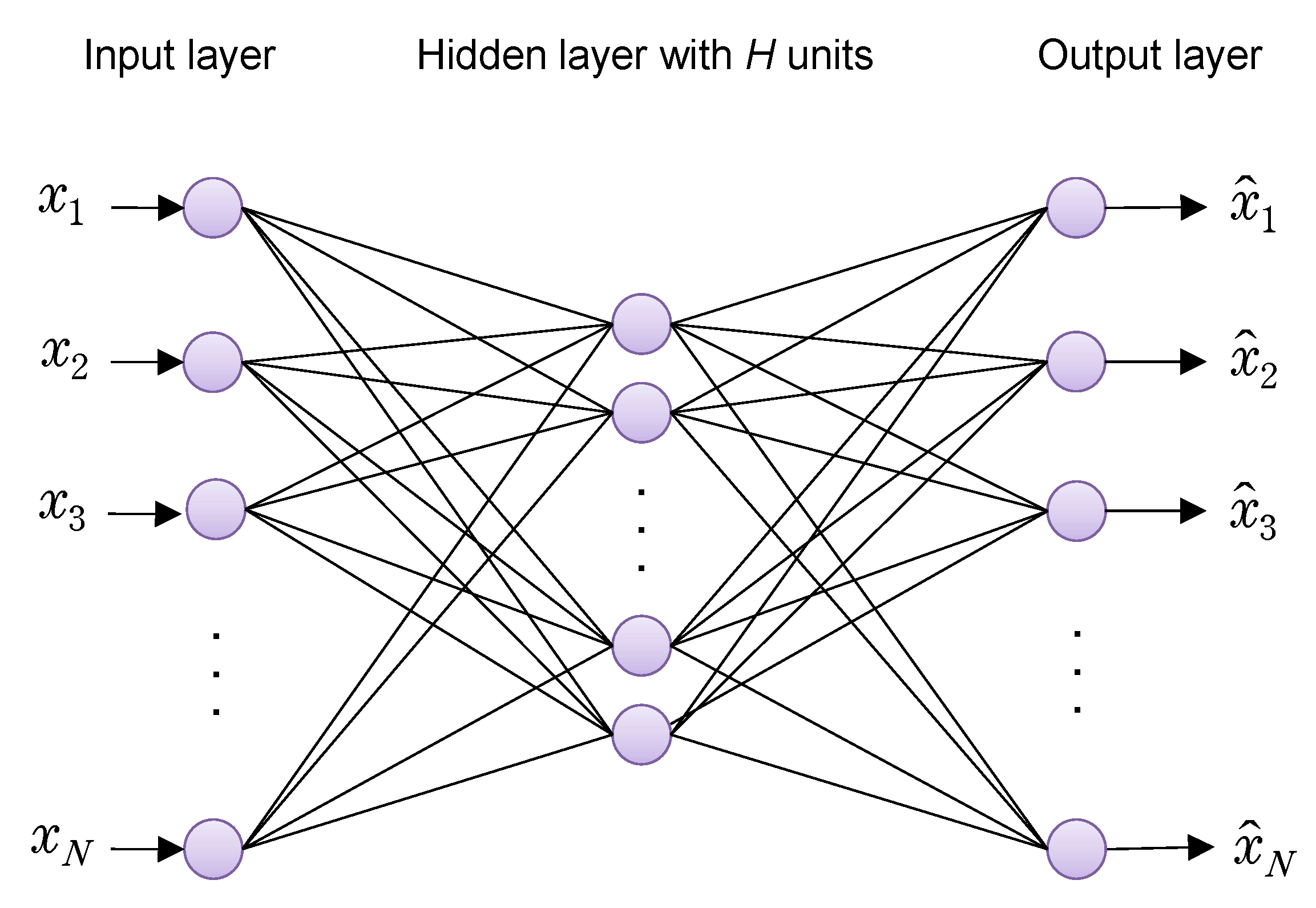 Designs 09 00121 g008