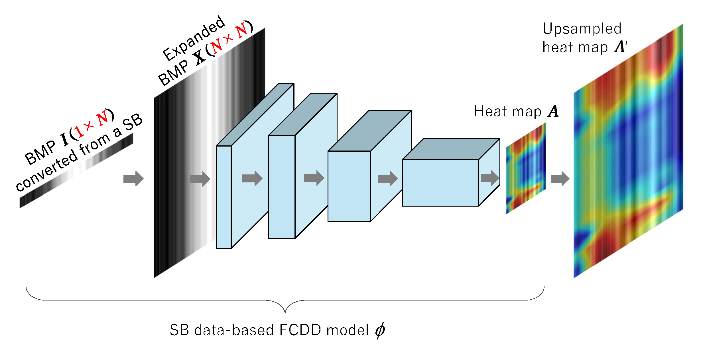 Designs 09 00121 g009