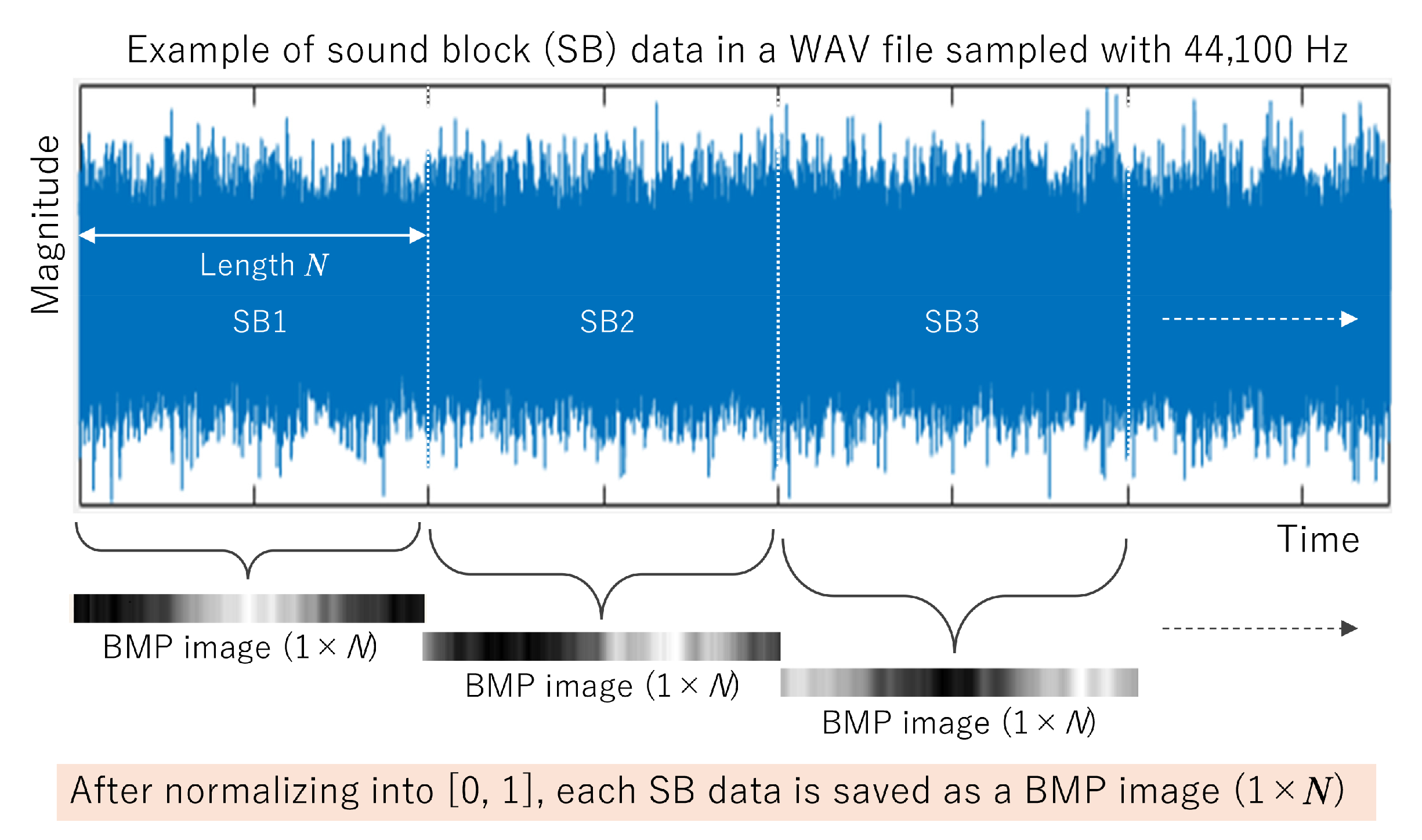 Designs 09 00121 g010