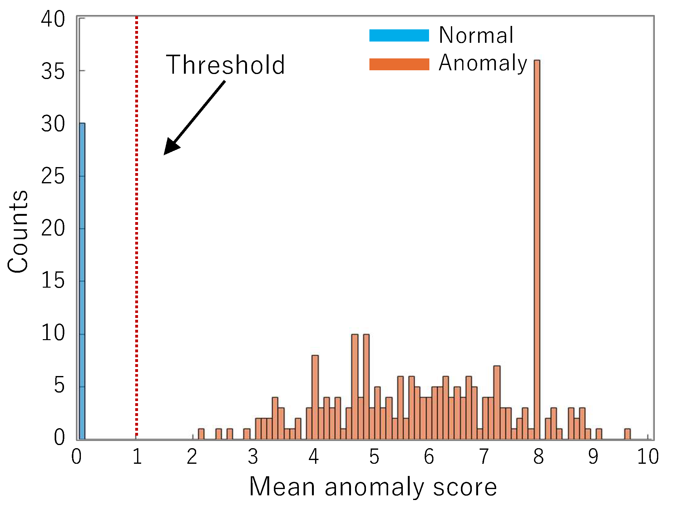 Designs 09 00121 g011