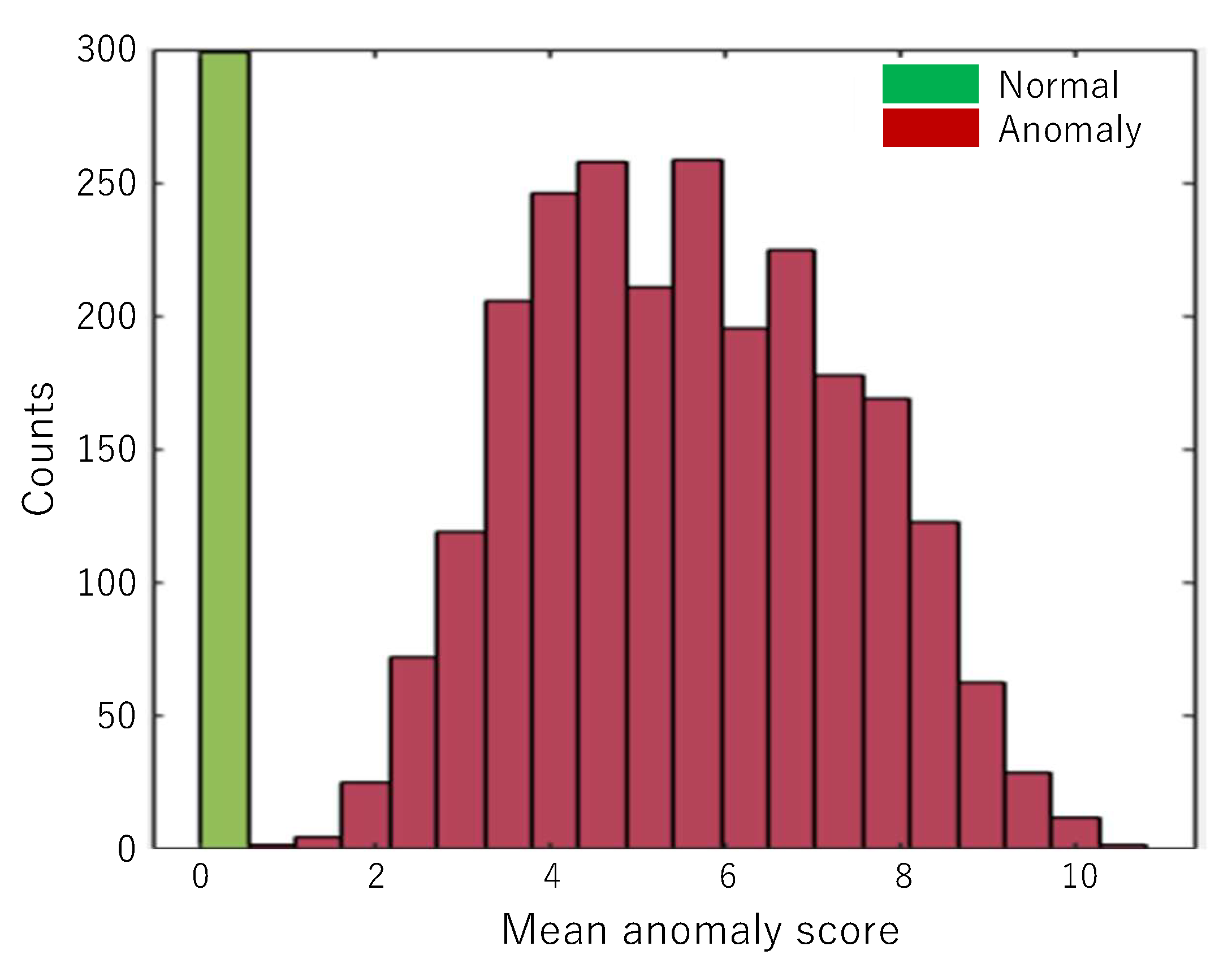 Designs 09 00121 g012