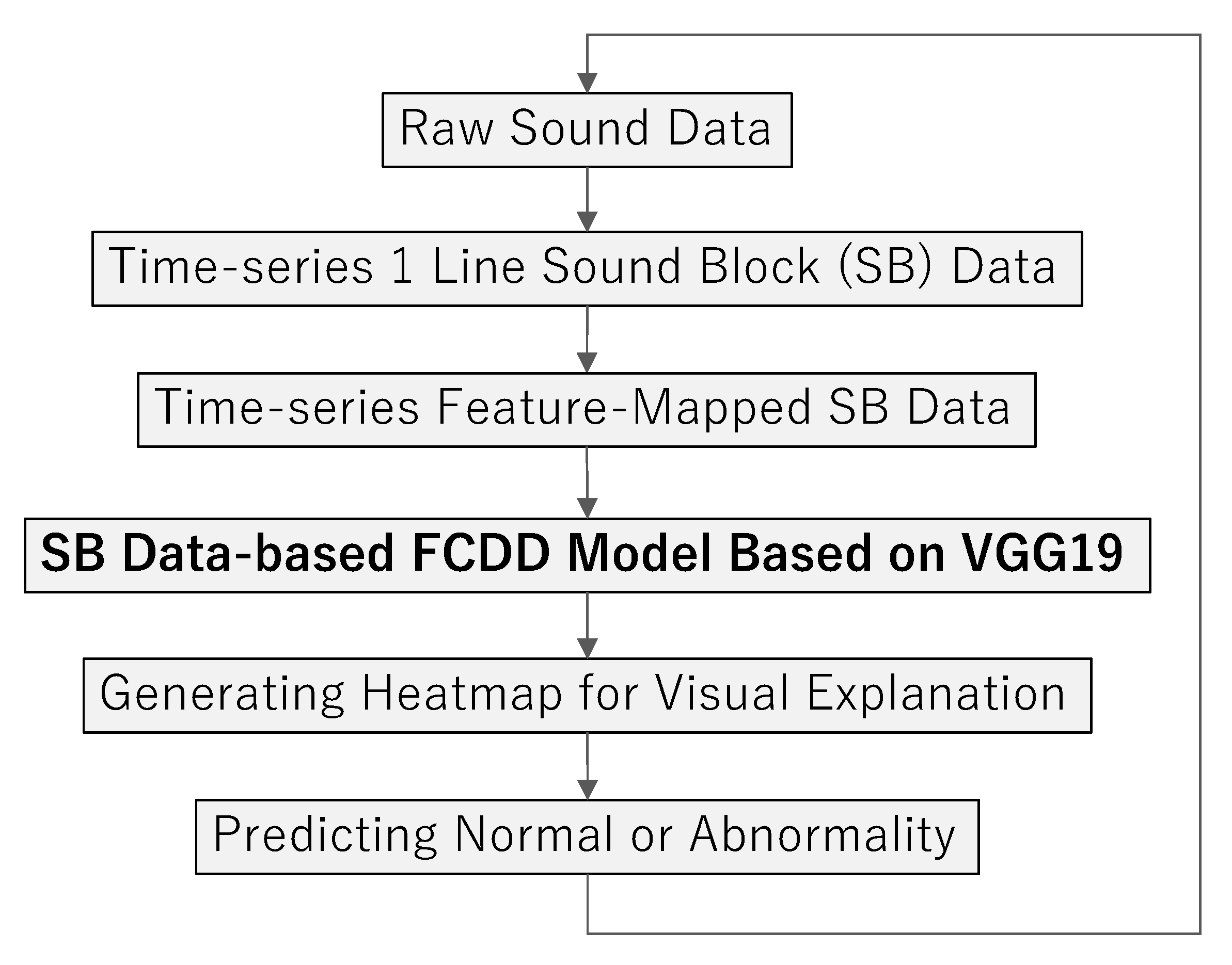 Designs 09 00121 g014