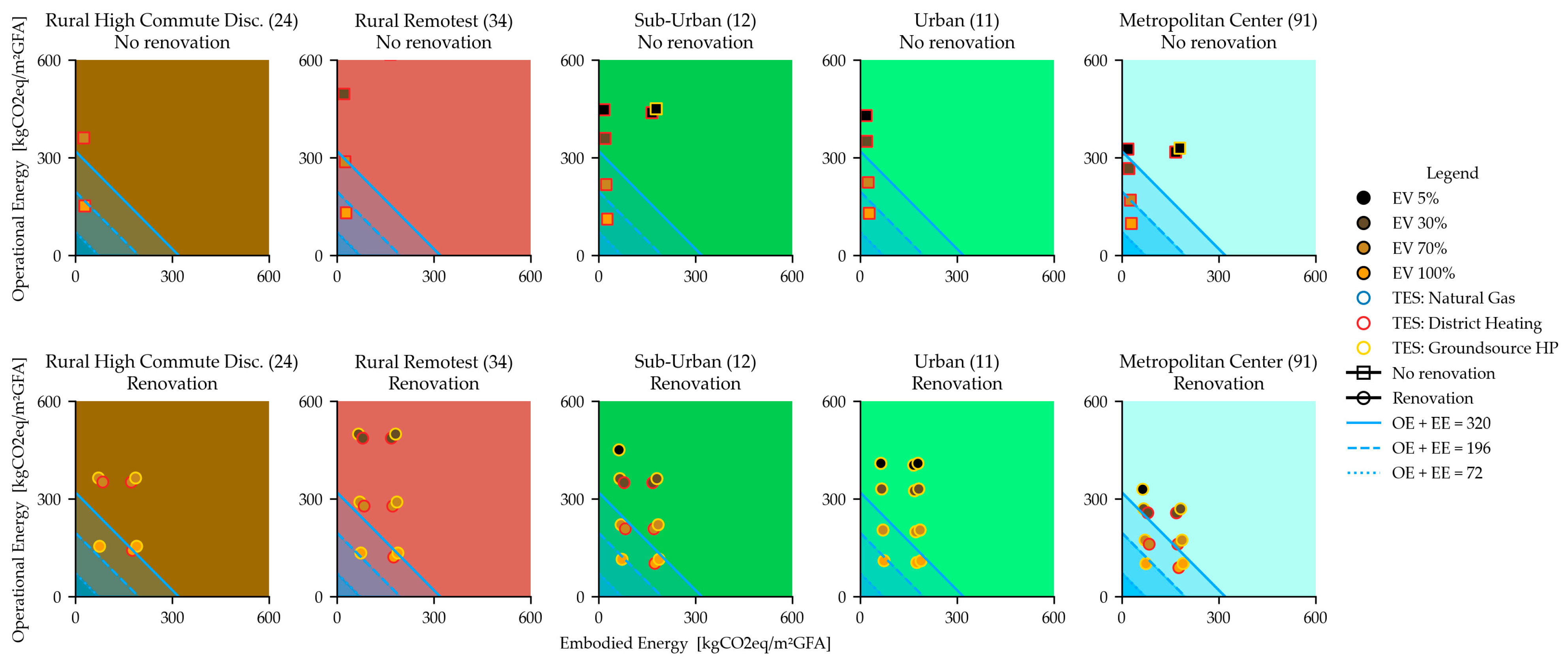 Designs 09 00123 g016 Designs 09 00123 g016