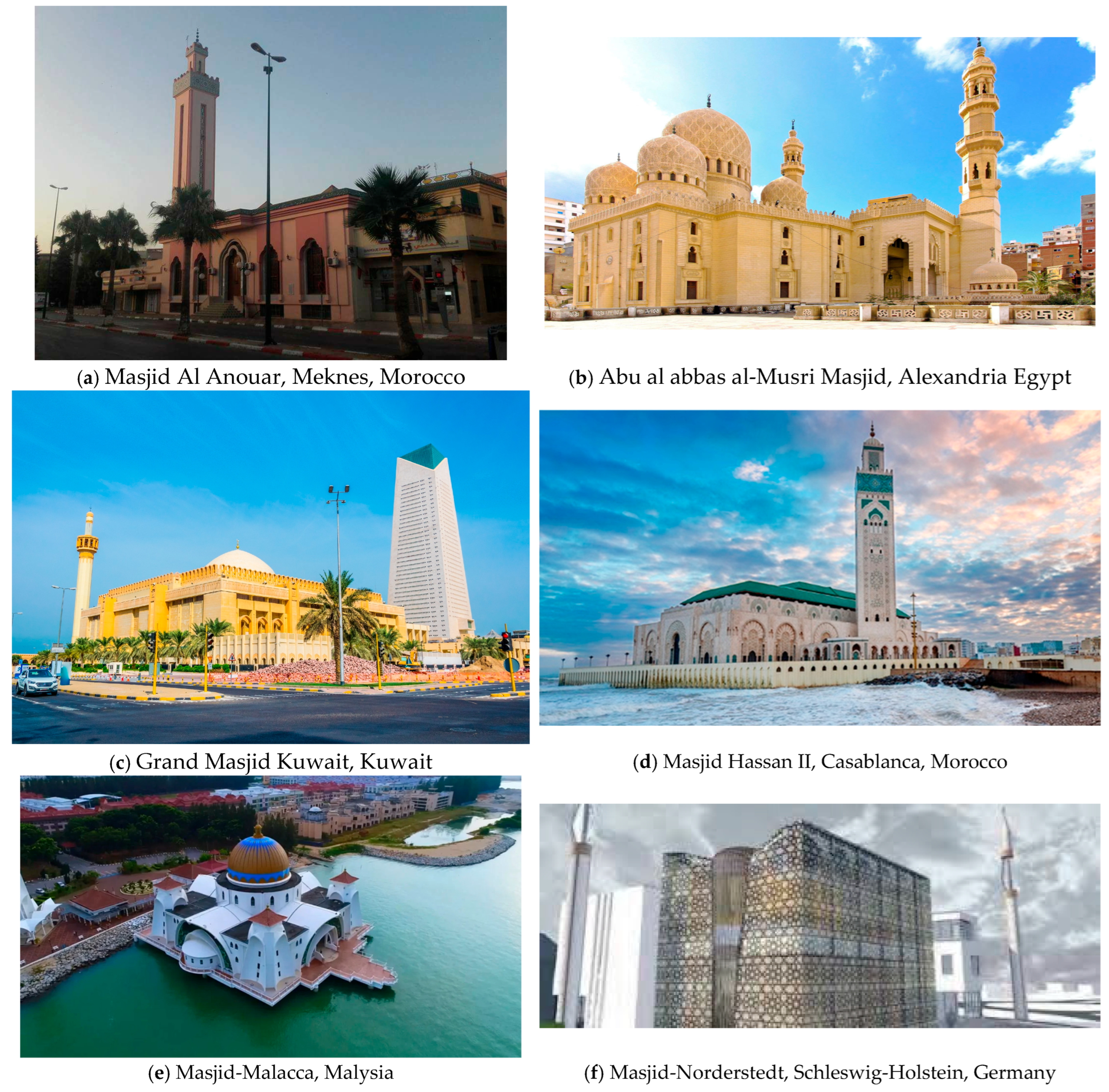 Designs 09 00124 g003 Designs 09 00124 g003