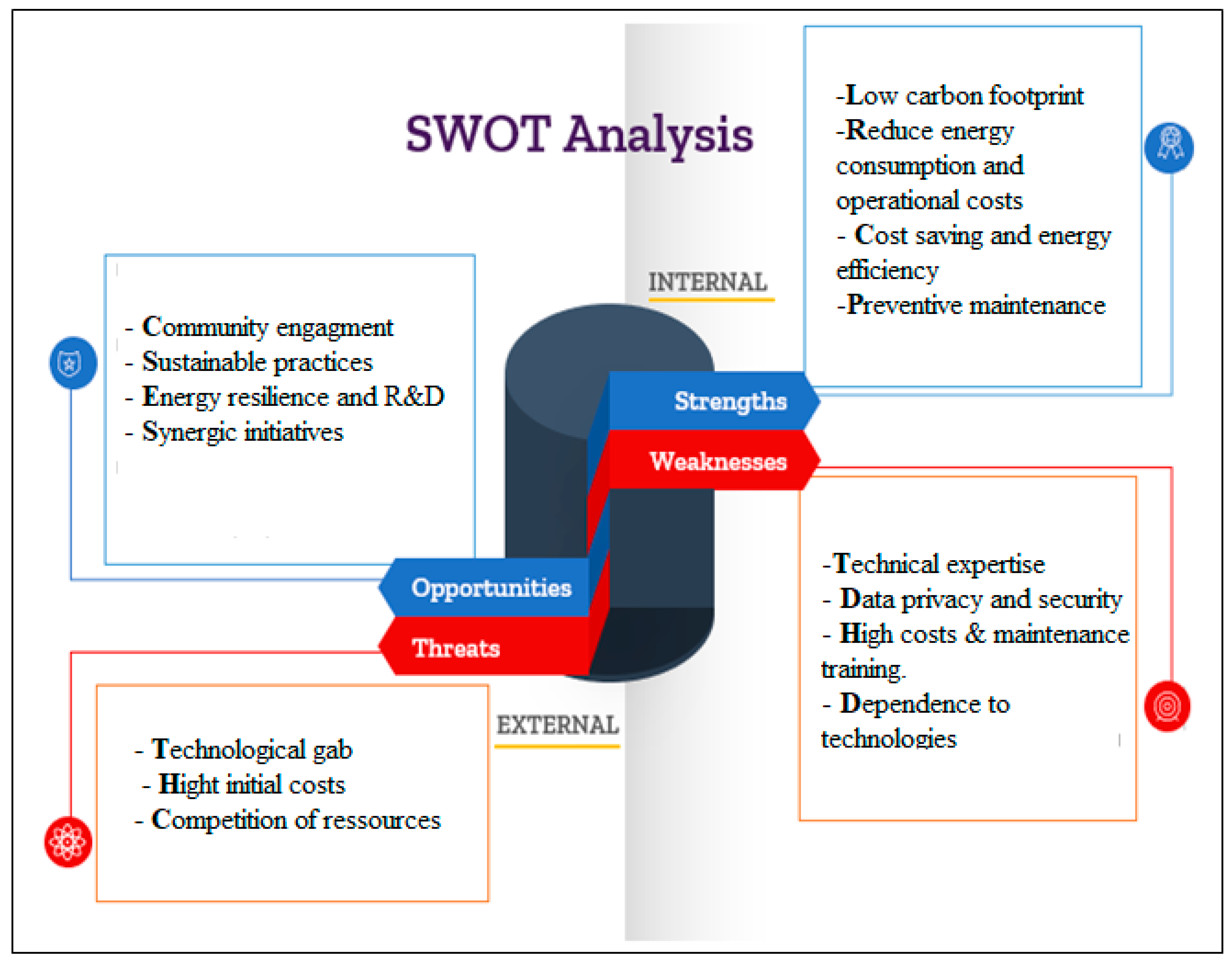 Designs 09 00124 g005 Designs 09 00124 g005