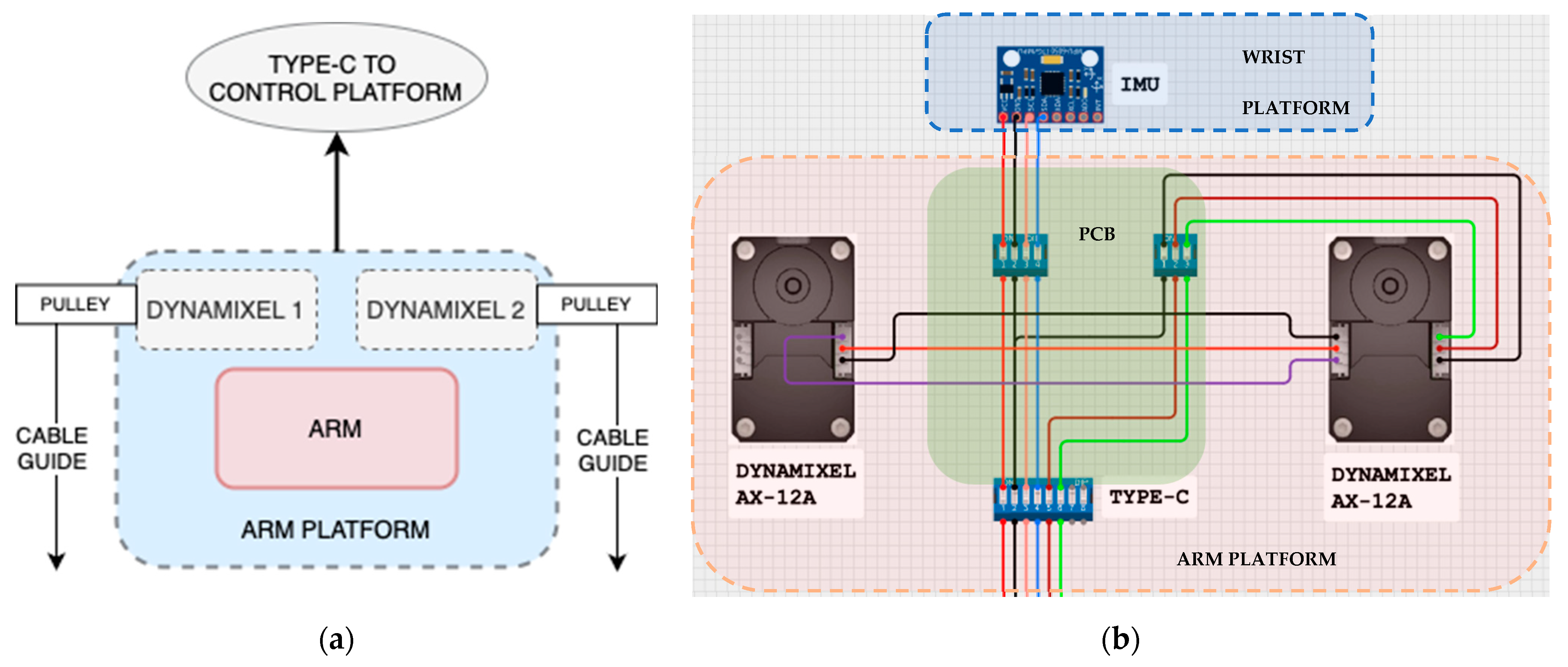 Designs 09 00126 g005