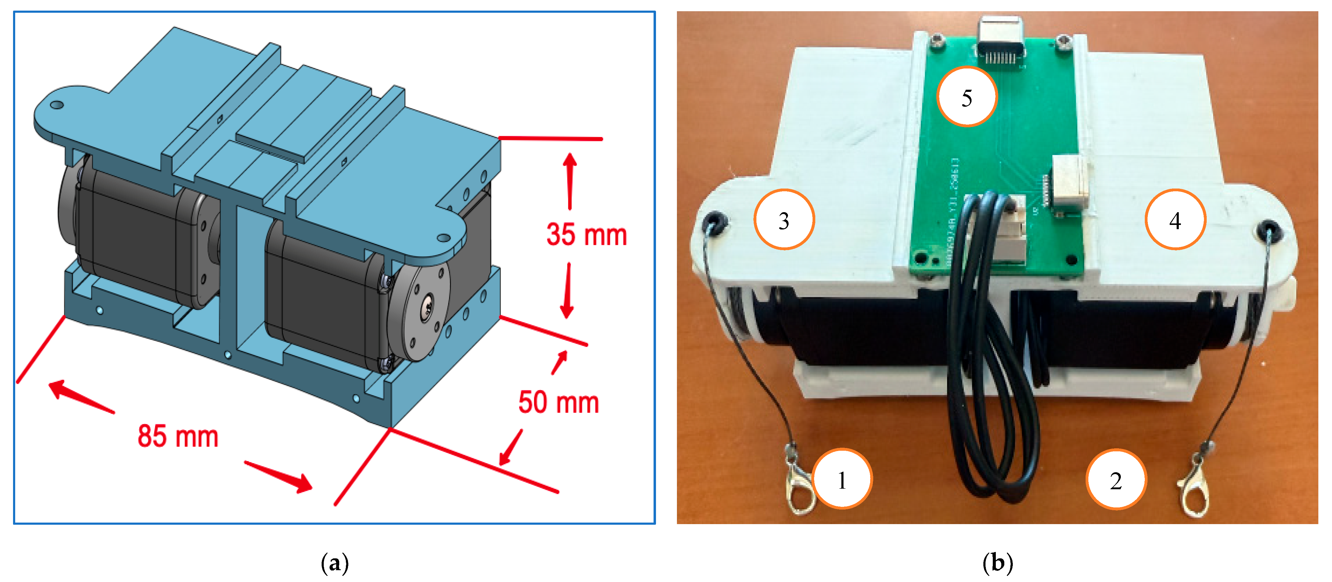 Designs 09 00126 g006