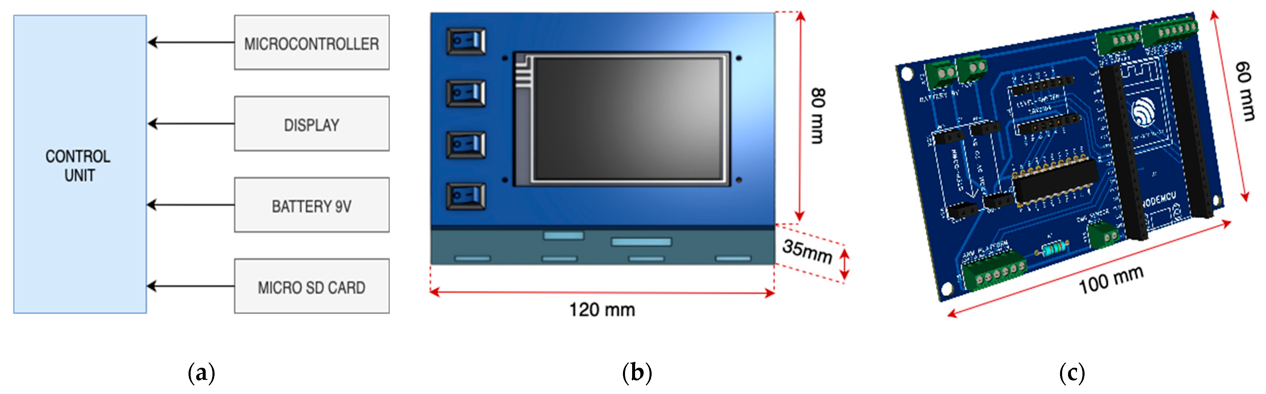 Designs 09 00126 g009
