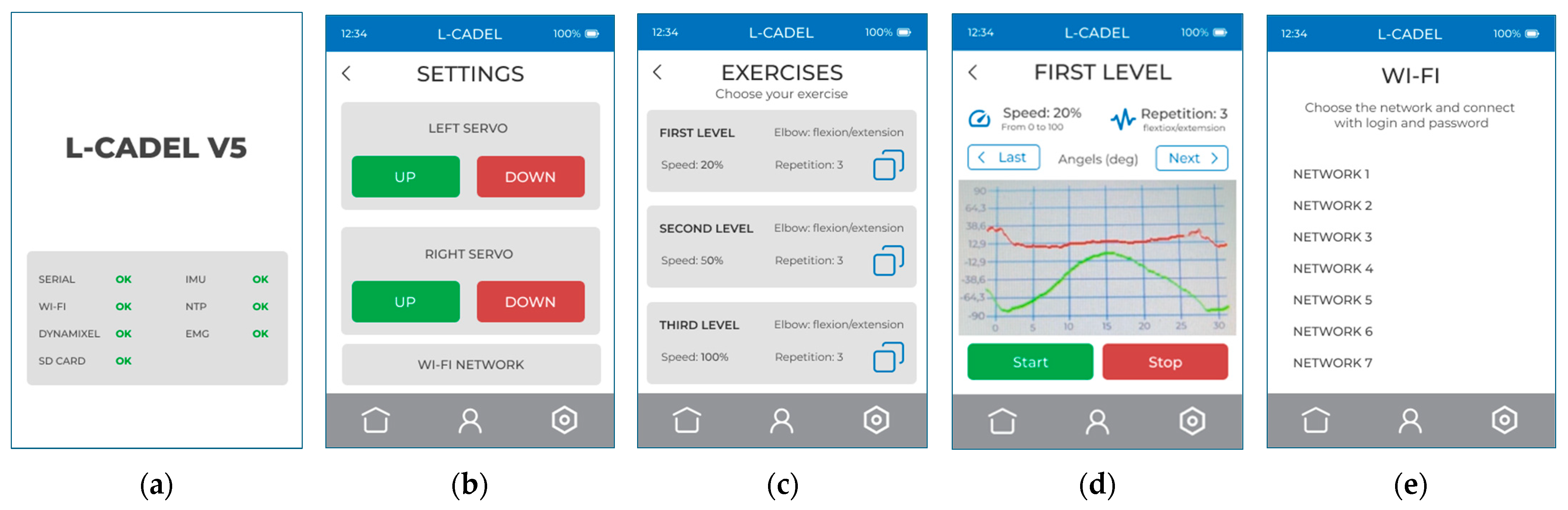 Designs 09 00126 g012