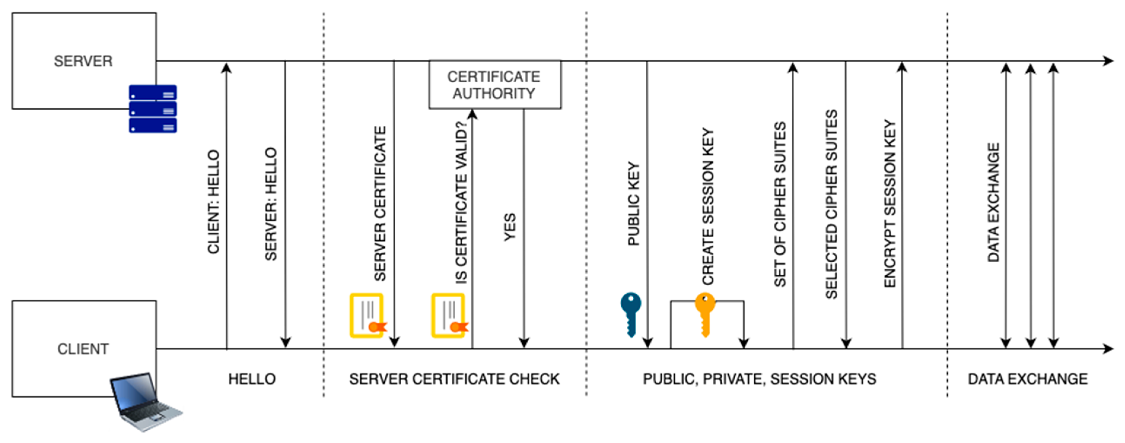 Designs 09 00126 g016