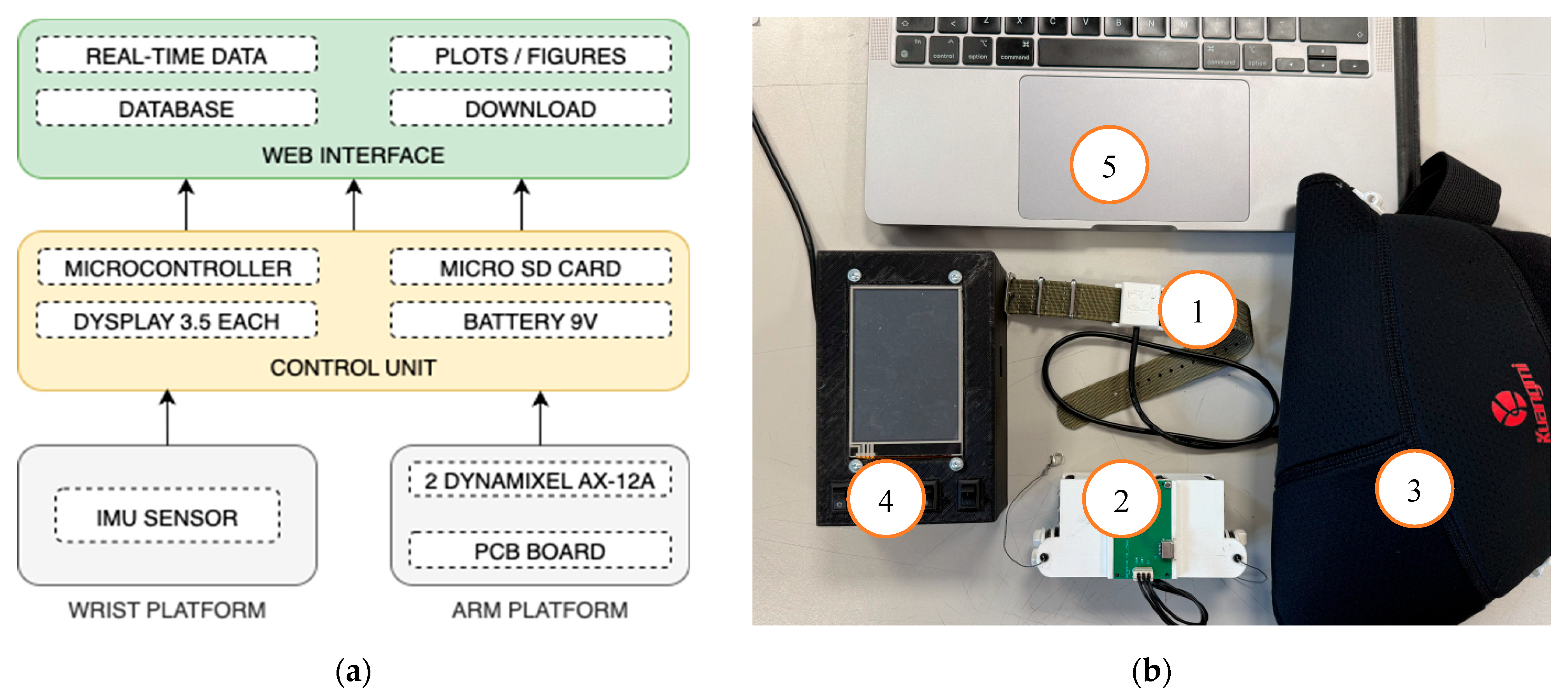 Designs 09 00126 g017