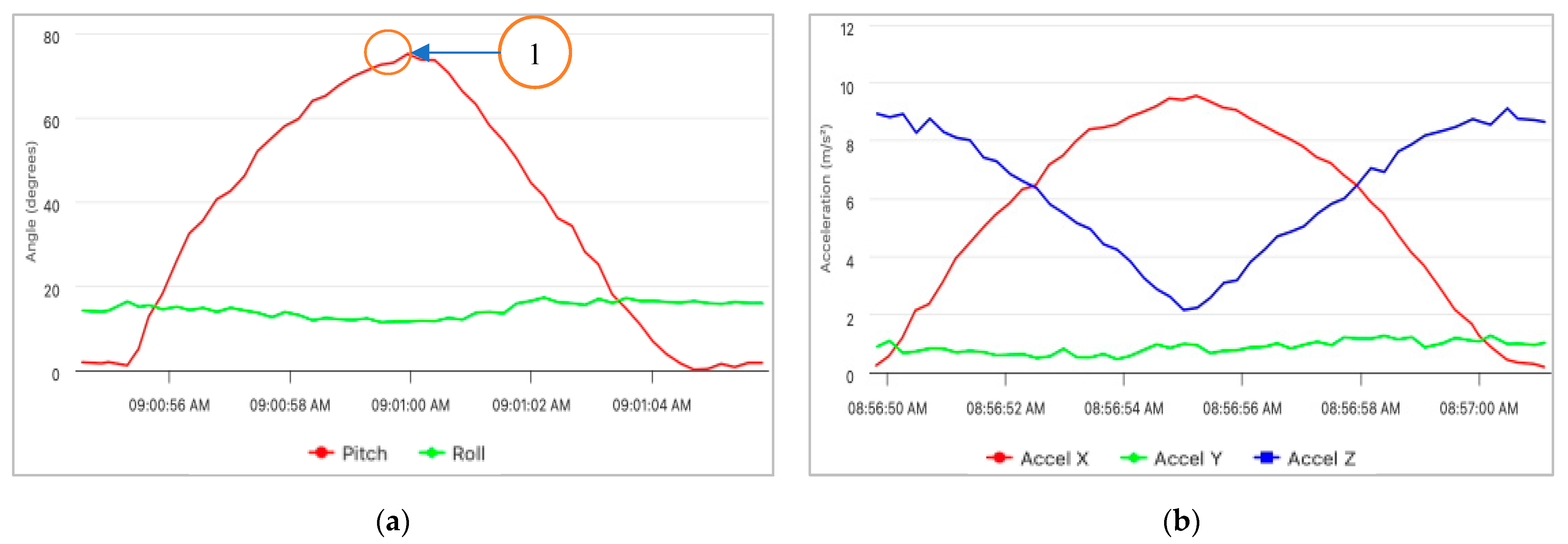 Designs 09 00126 g019