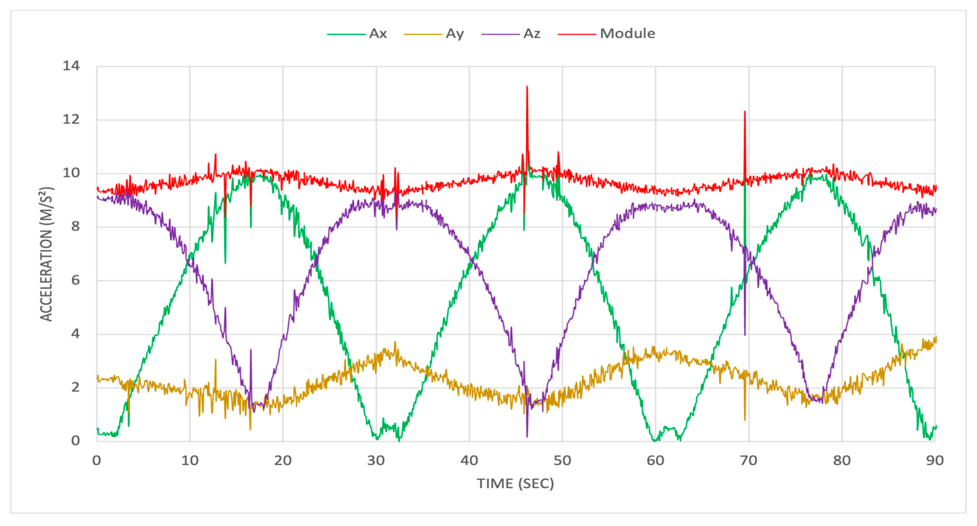 Designs 09 00126 g021
