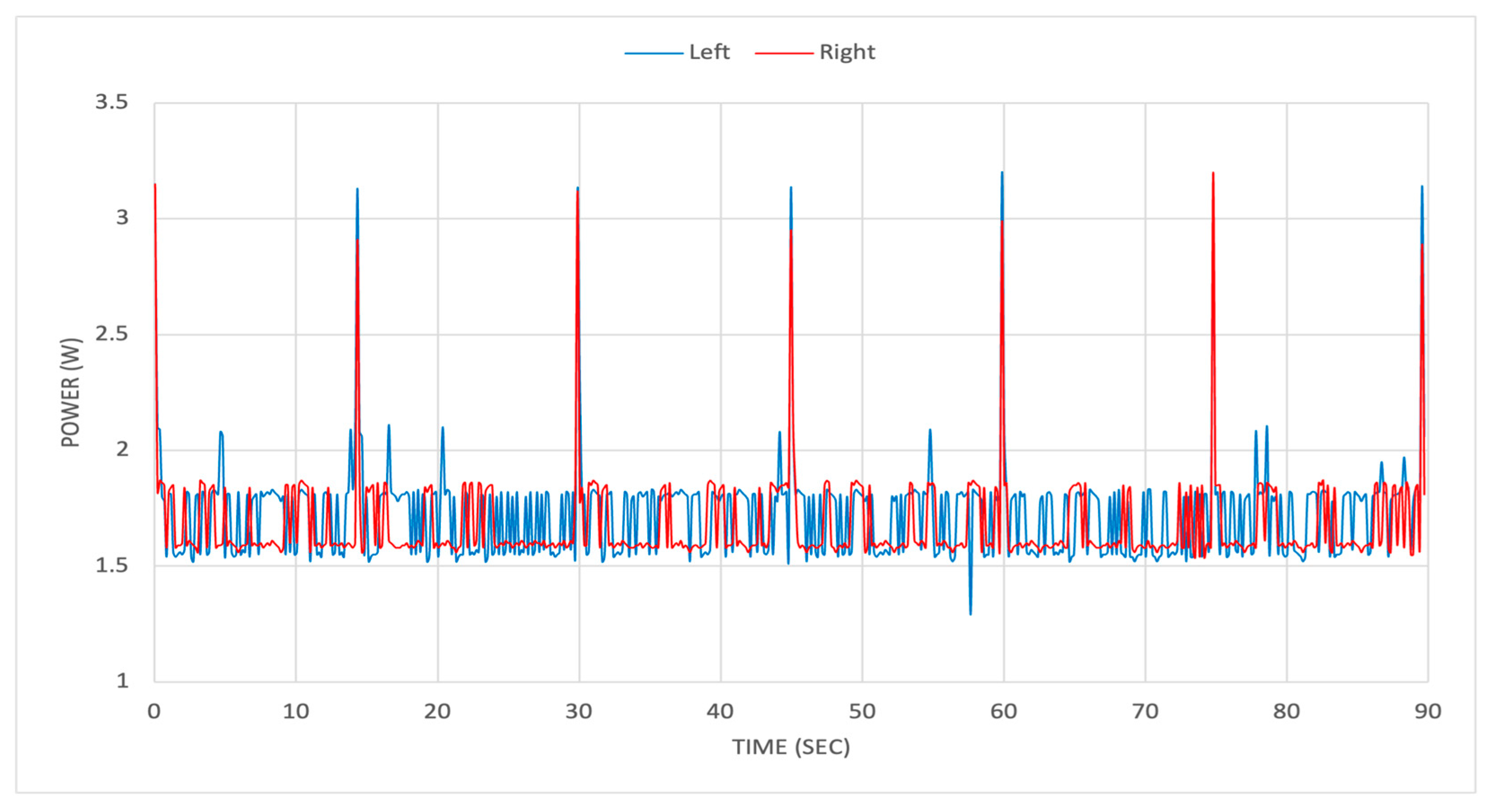 Designs 09 00126 g022