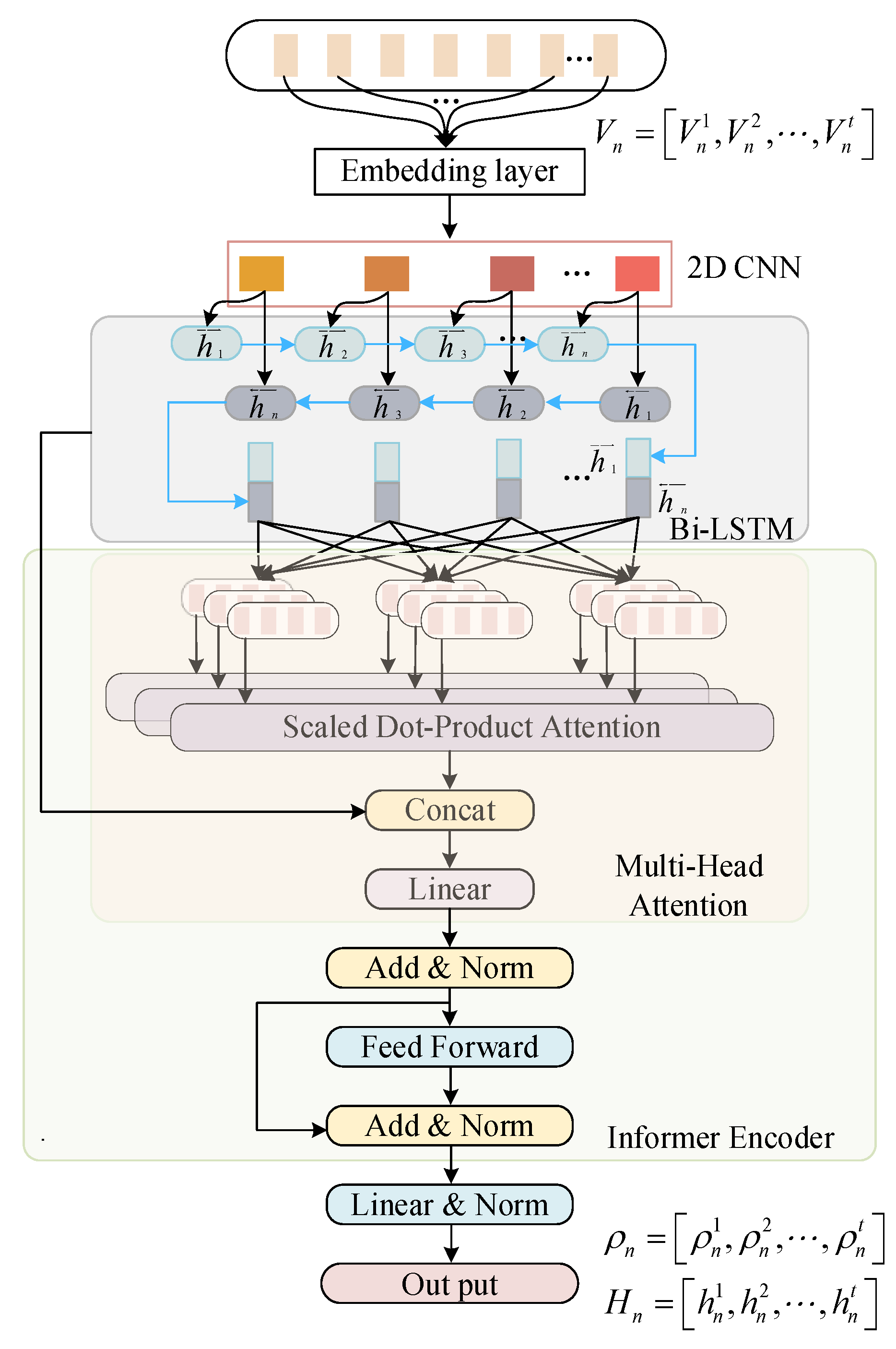 Designs 09 00128 g001