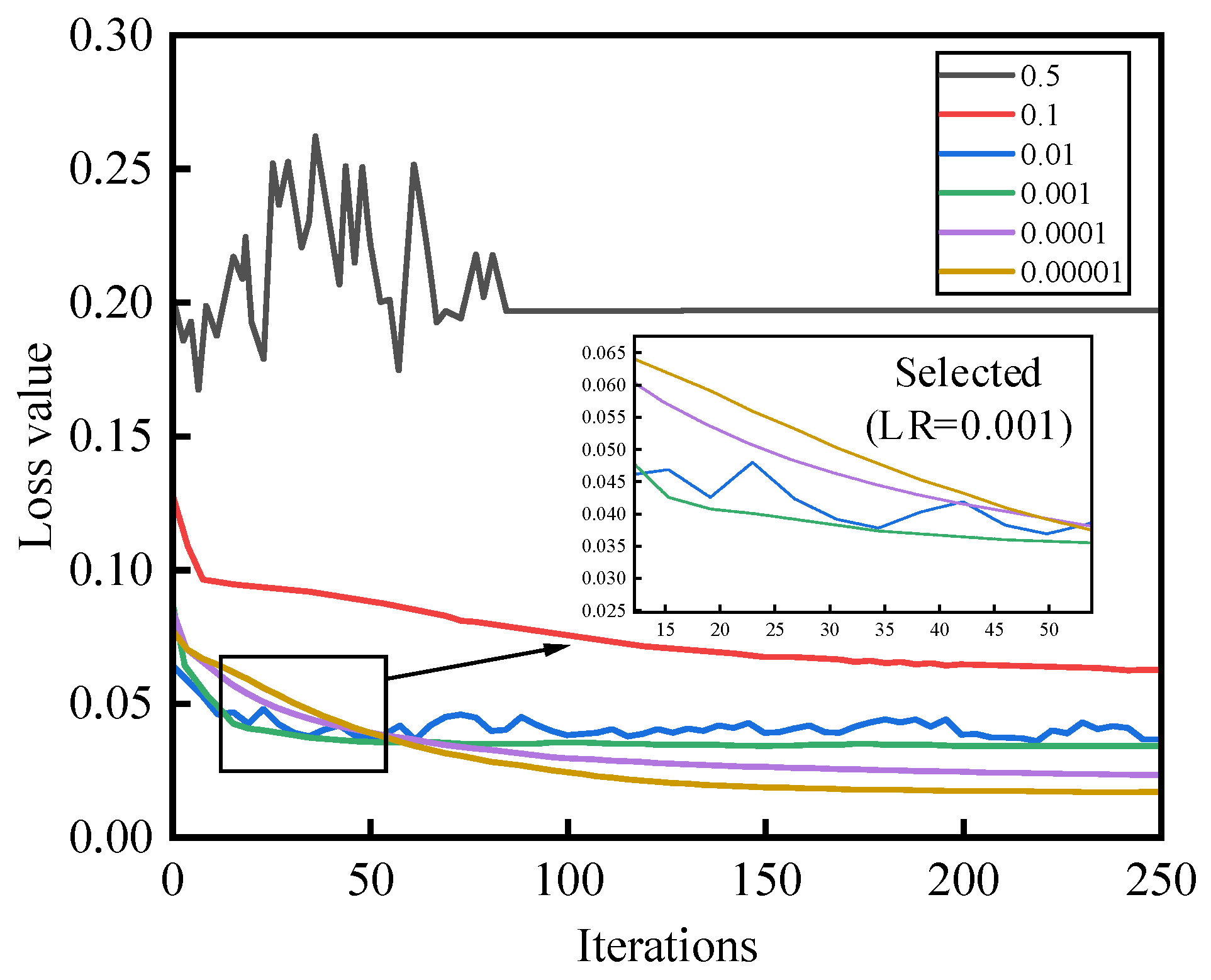 Designs 09 00128 g006