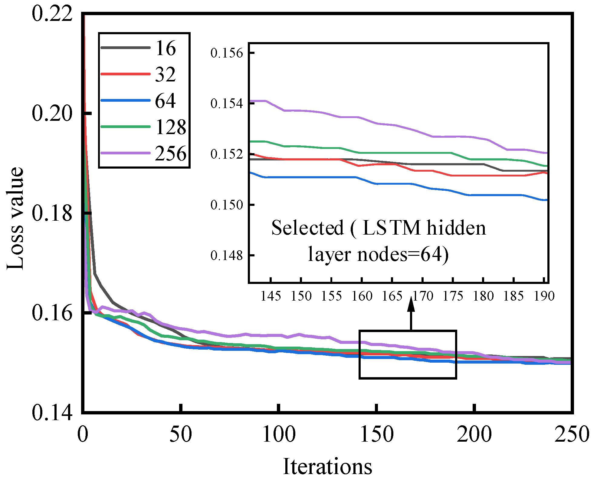 Designs 09 00128 g009