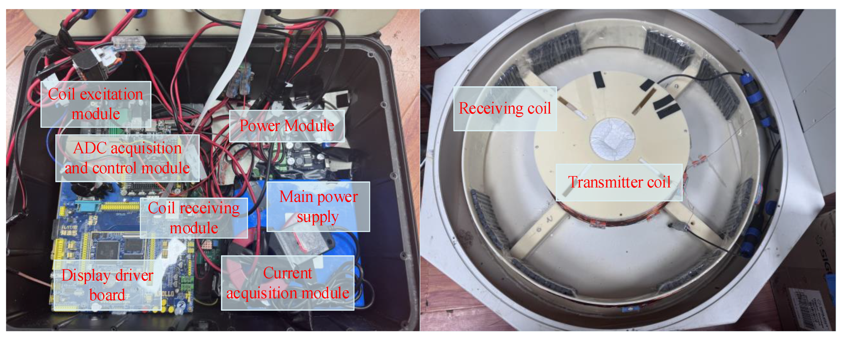 Designs 09 00128 g011