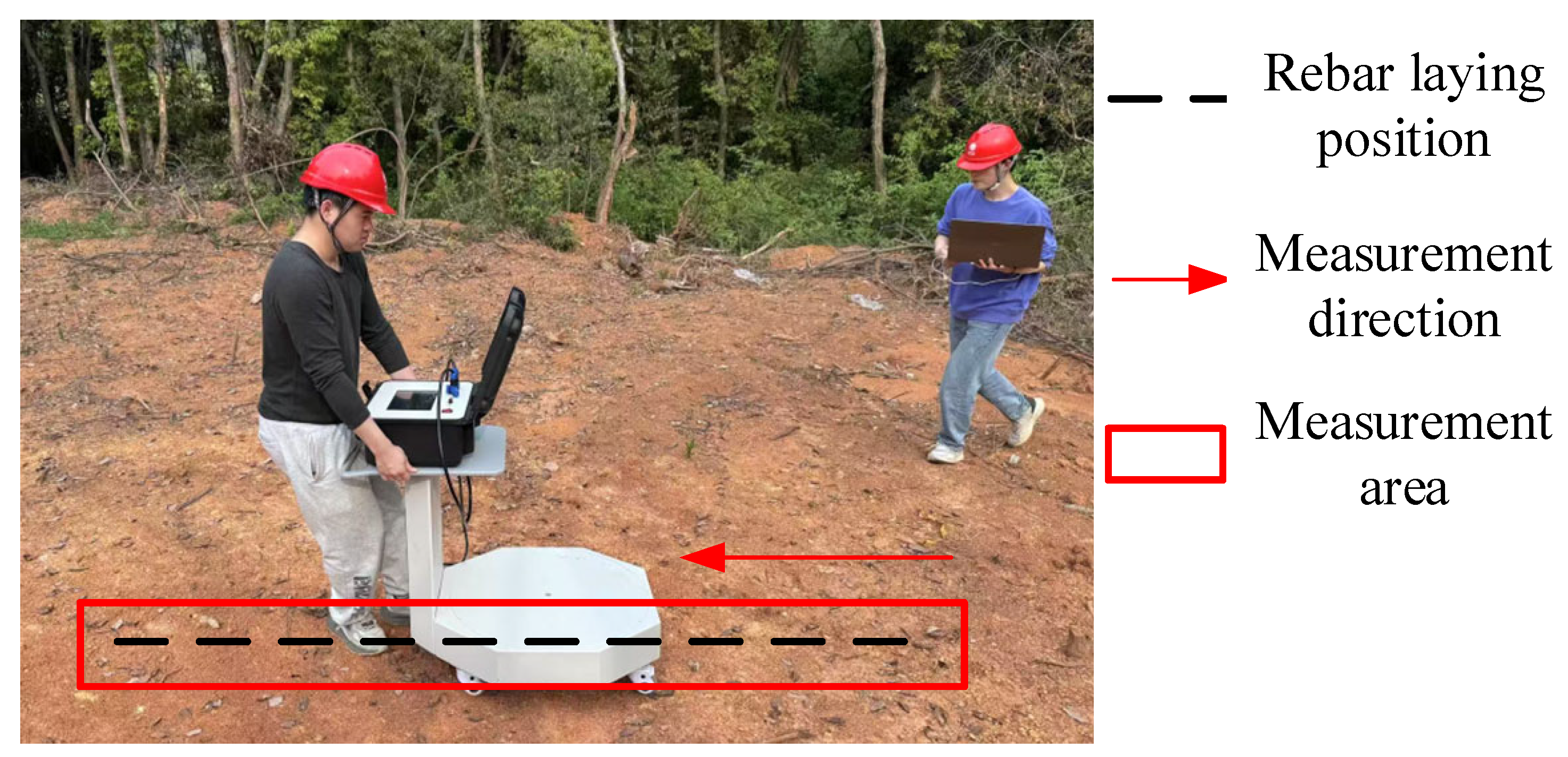 Designs 09 00128 g012