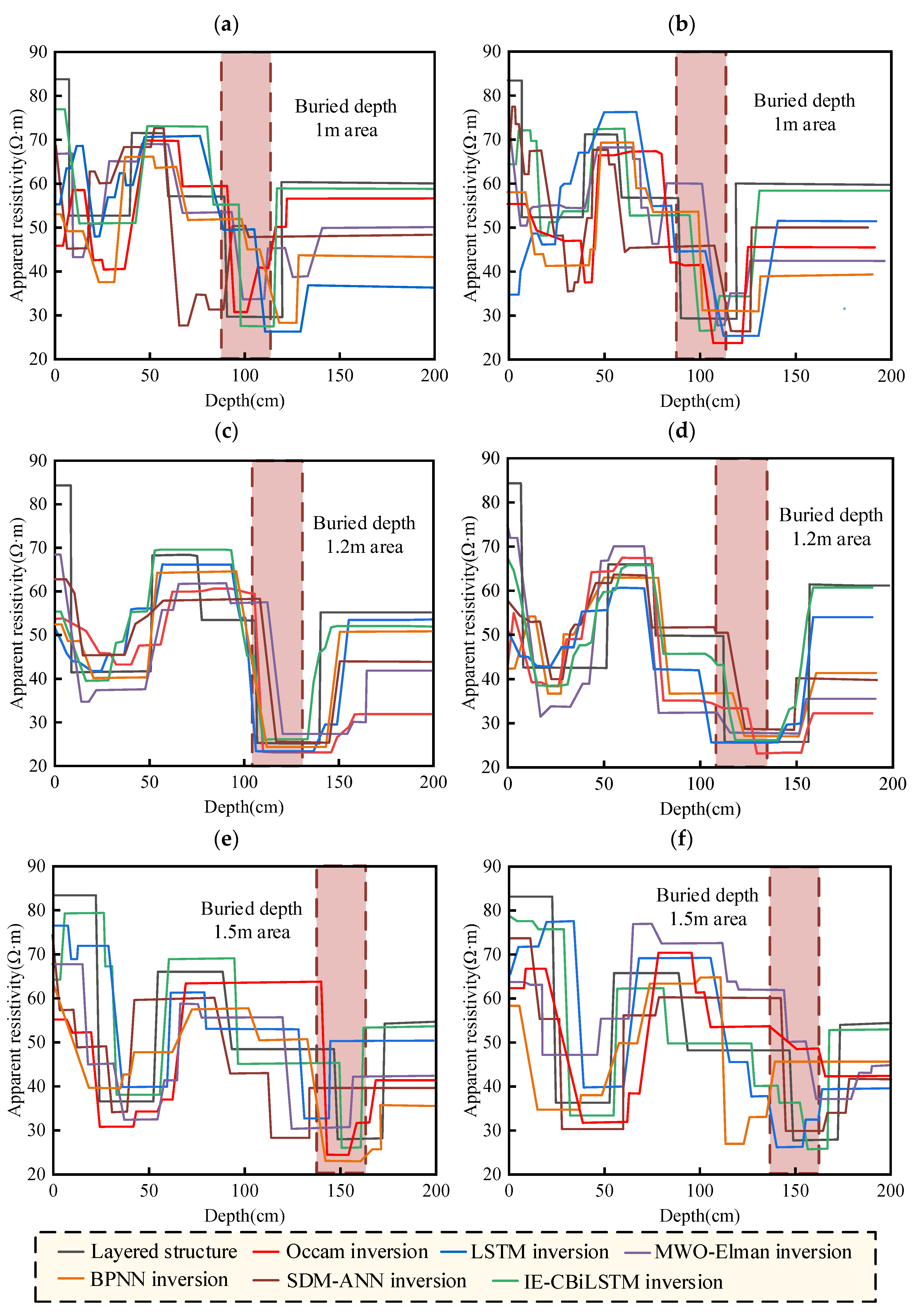 Designs 09 00128 g013