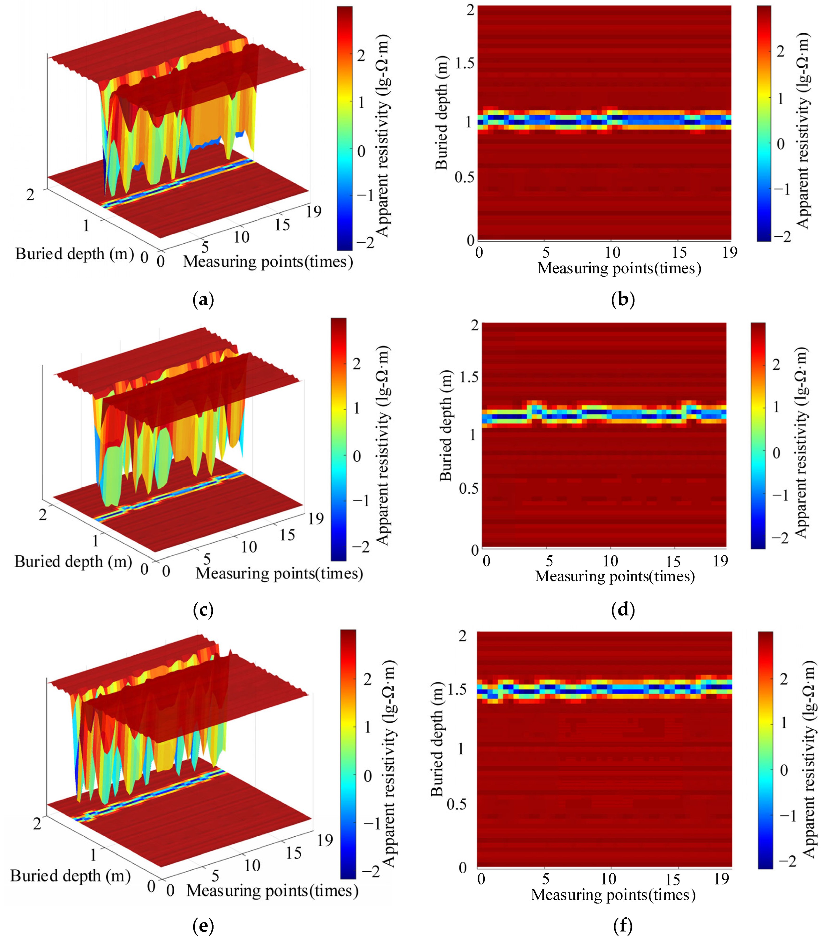 Designs 09 00128 g014