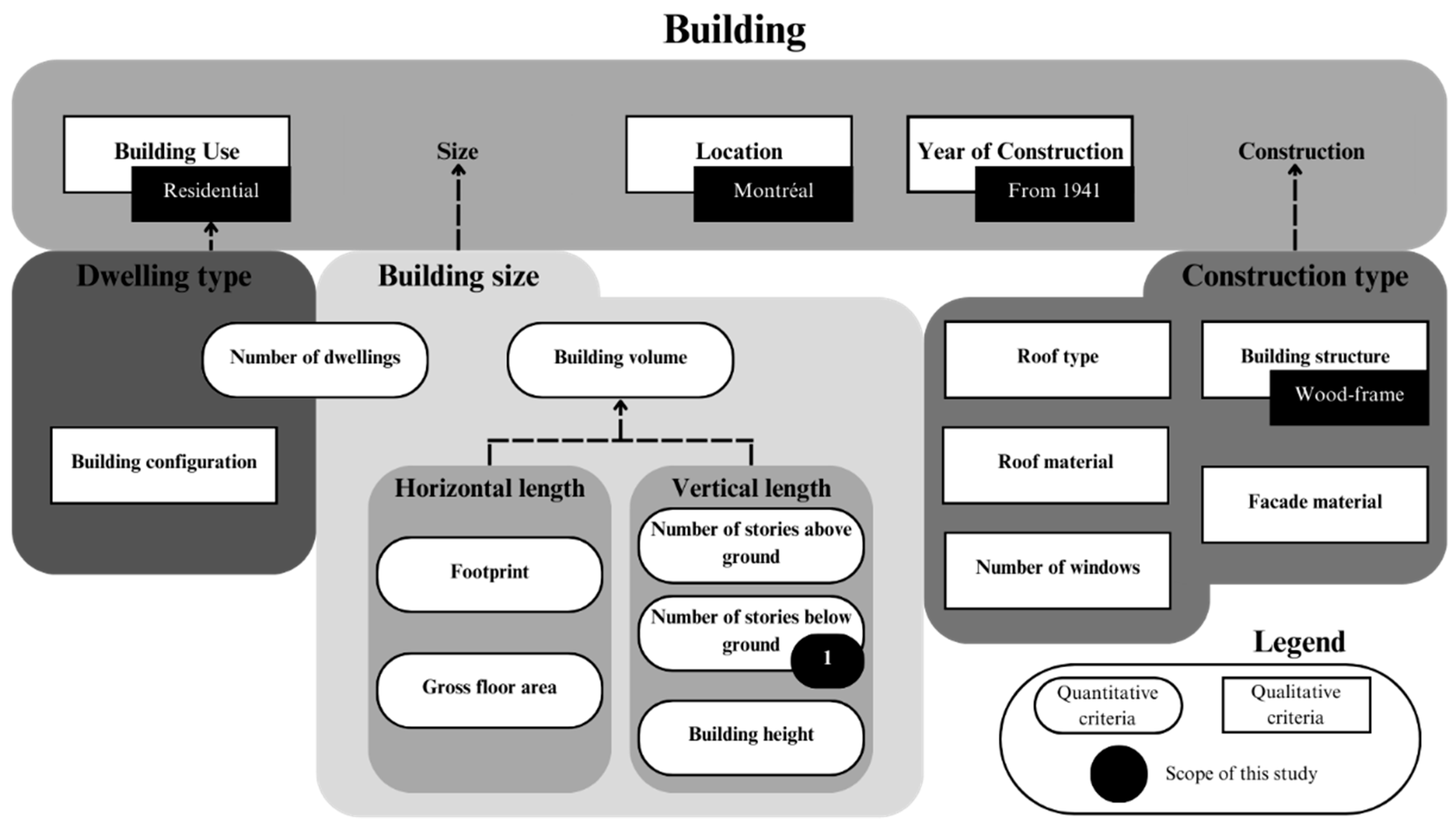 Designs 09 00129 g002