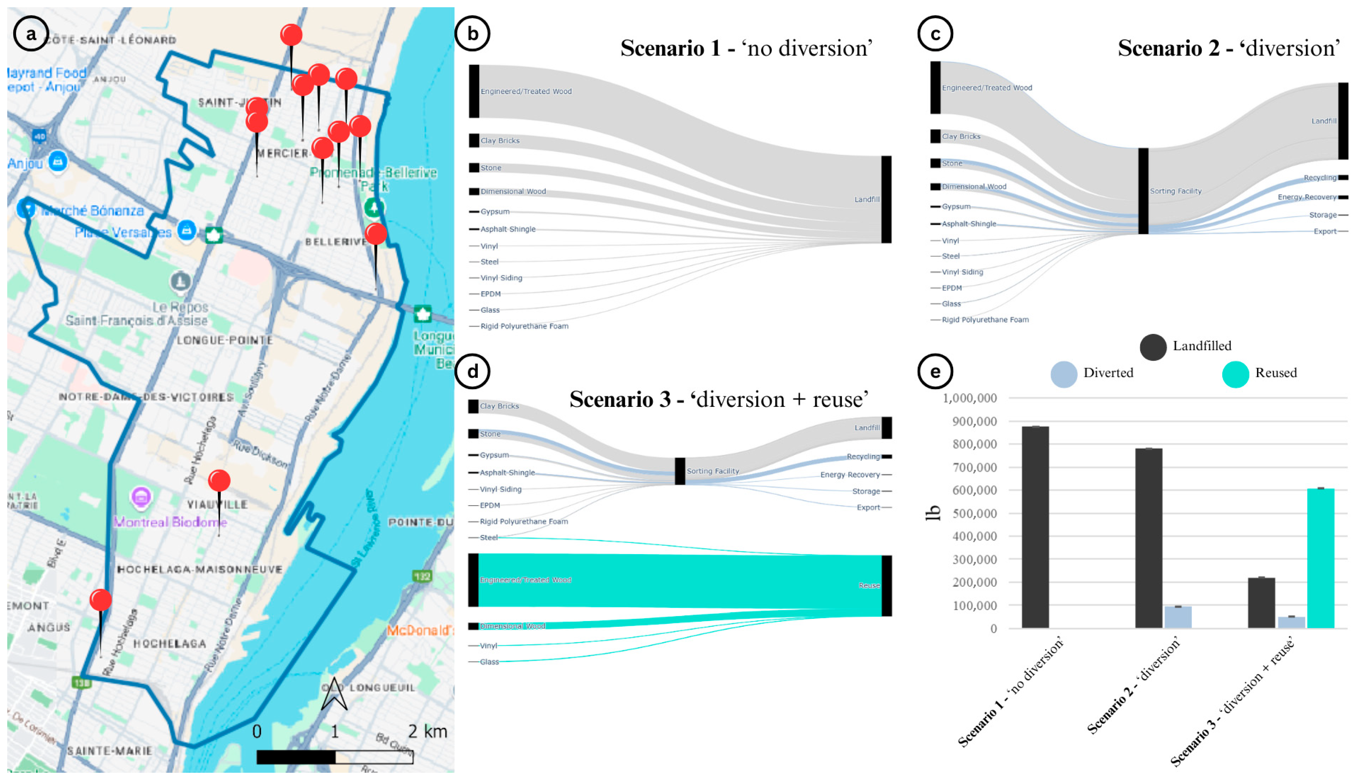 Designs 09 00129 g005