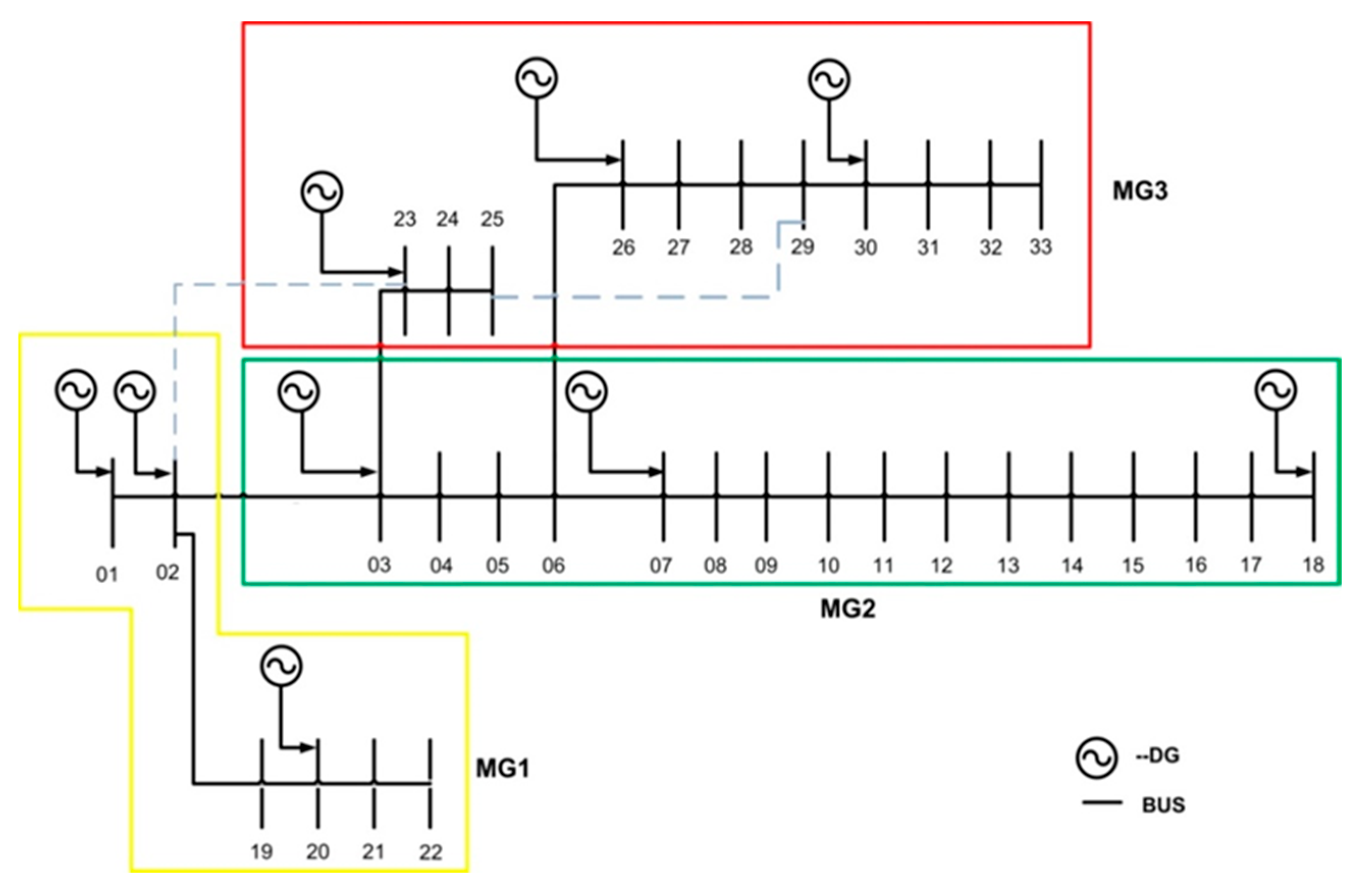 Designs 09 00130 g002