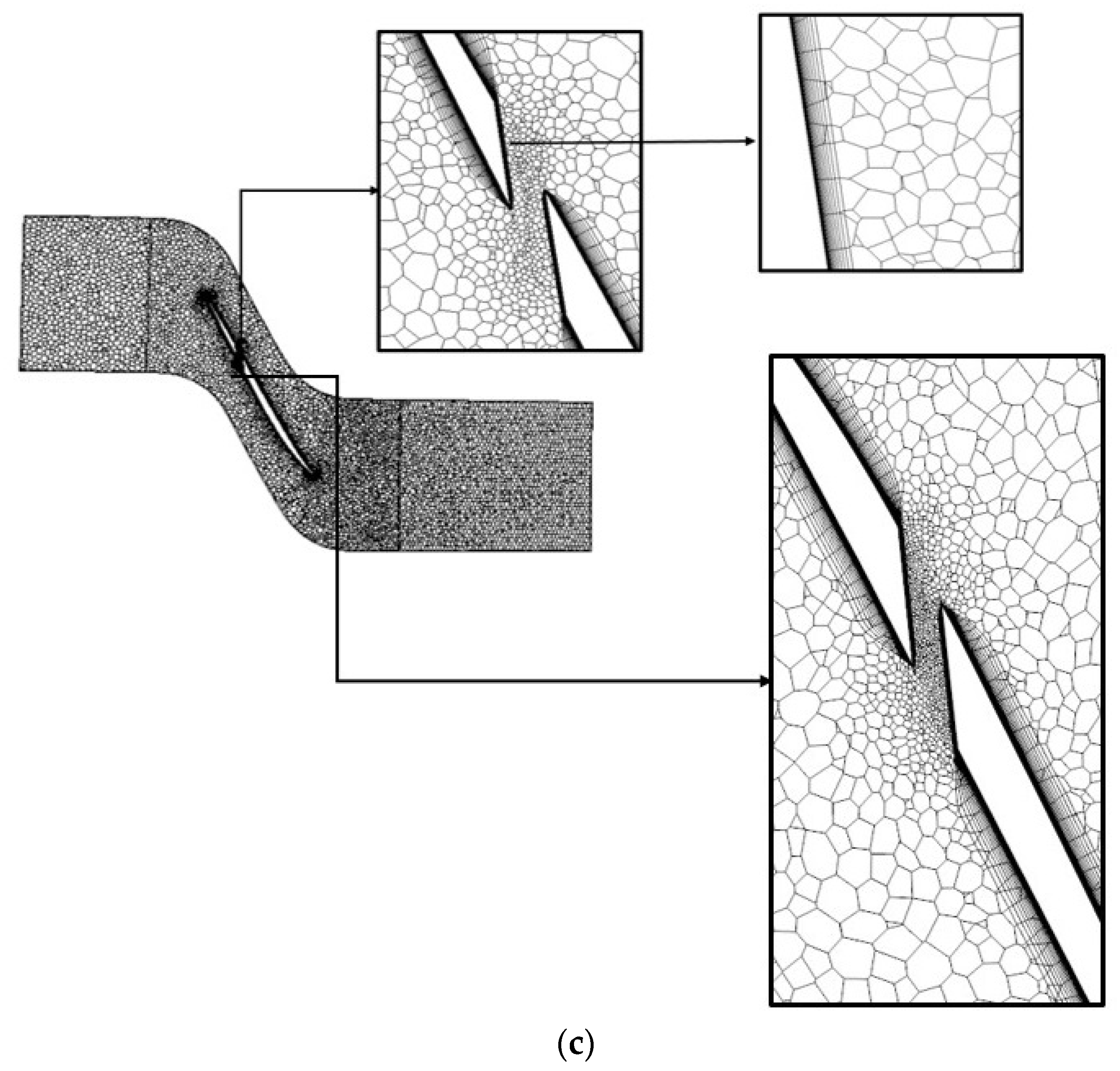 Designs 09 00131 g002b