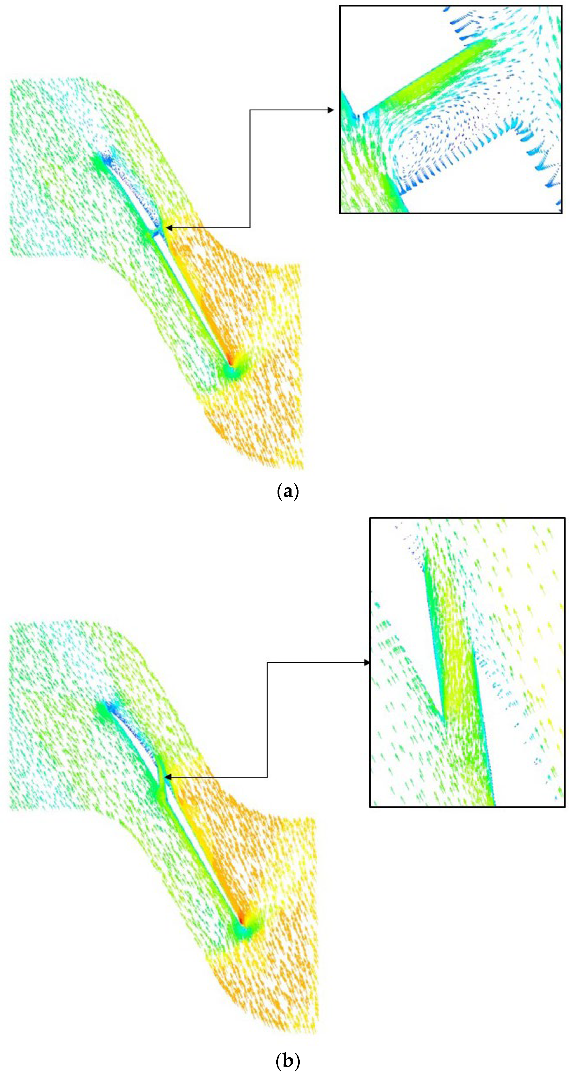 Designs 09 00131 g006