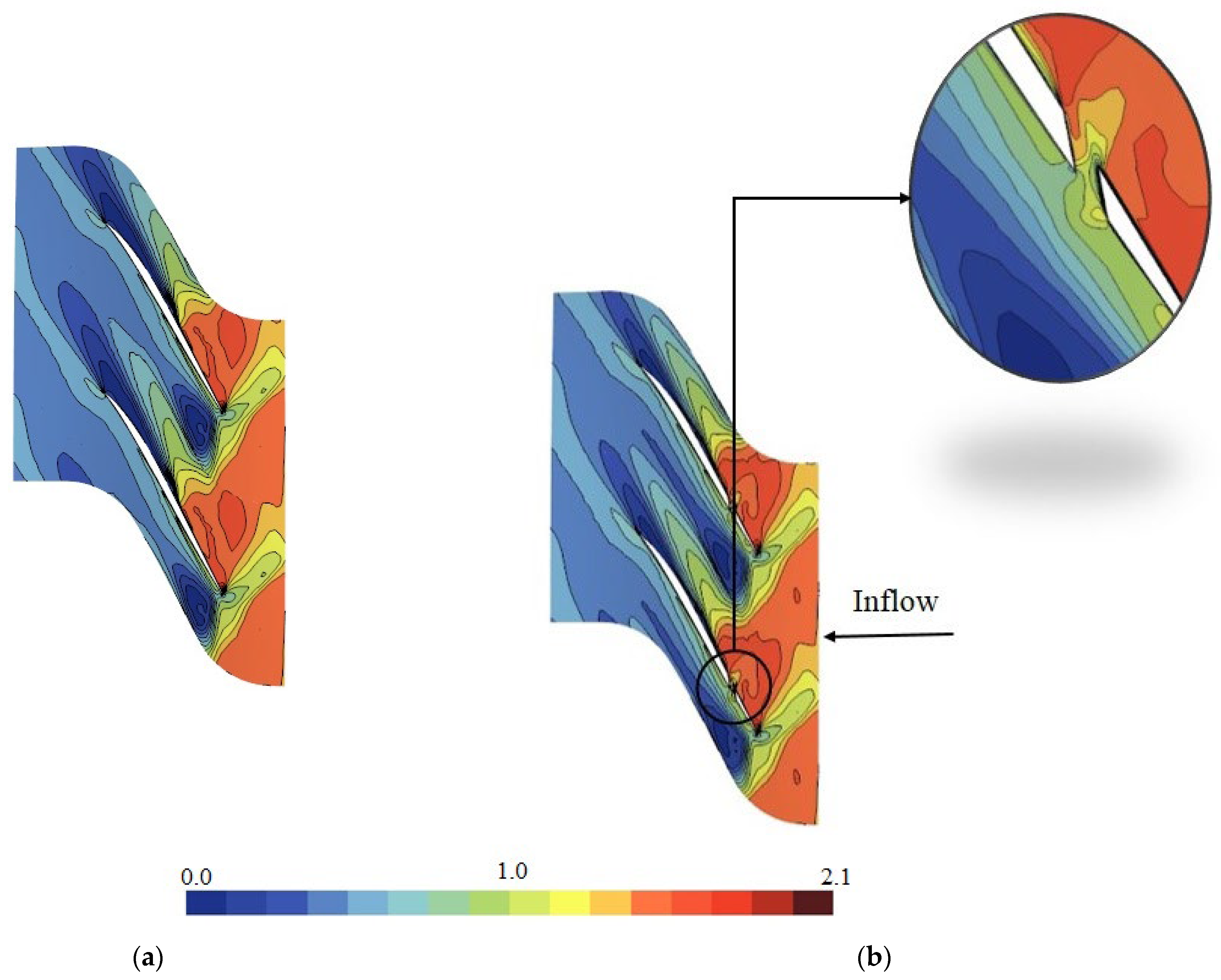Designs 09 00131 g008a