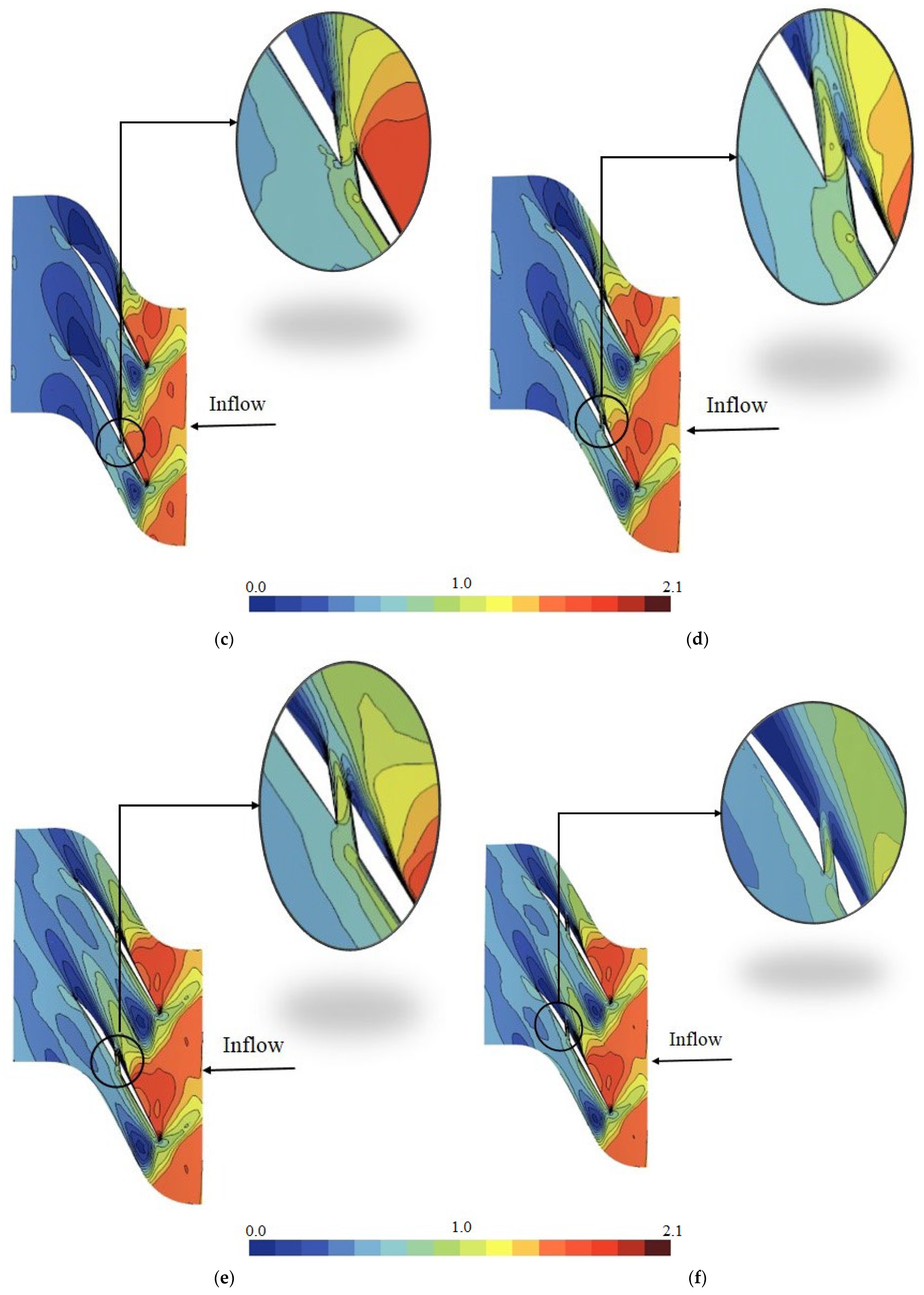 Designs 09 00131 g008b