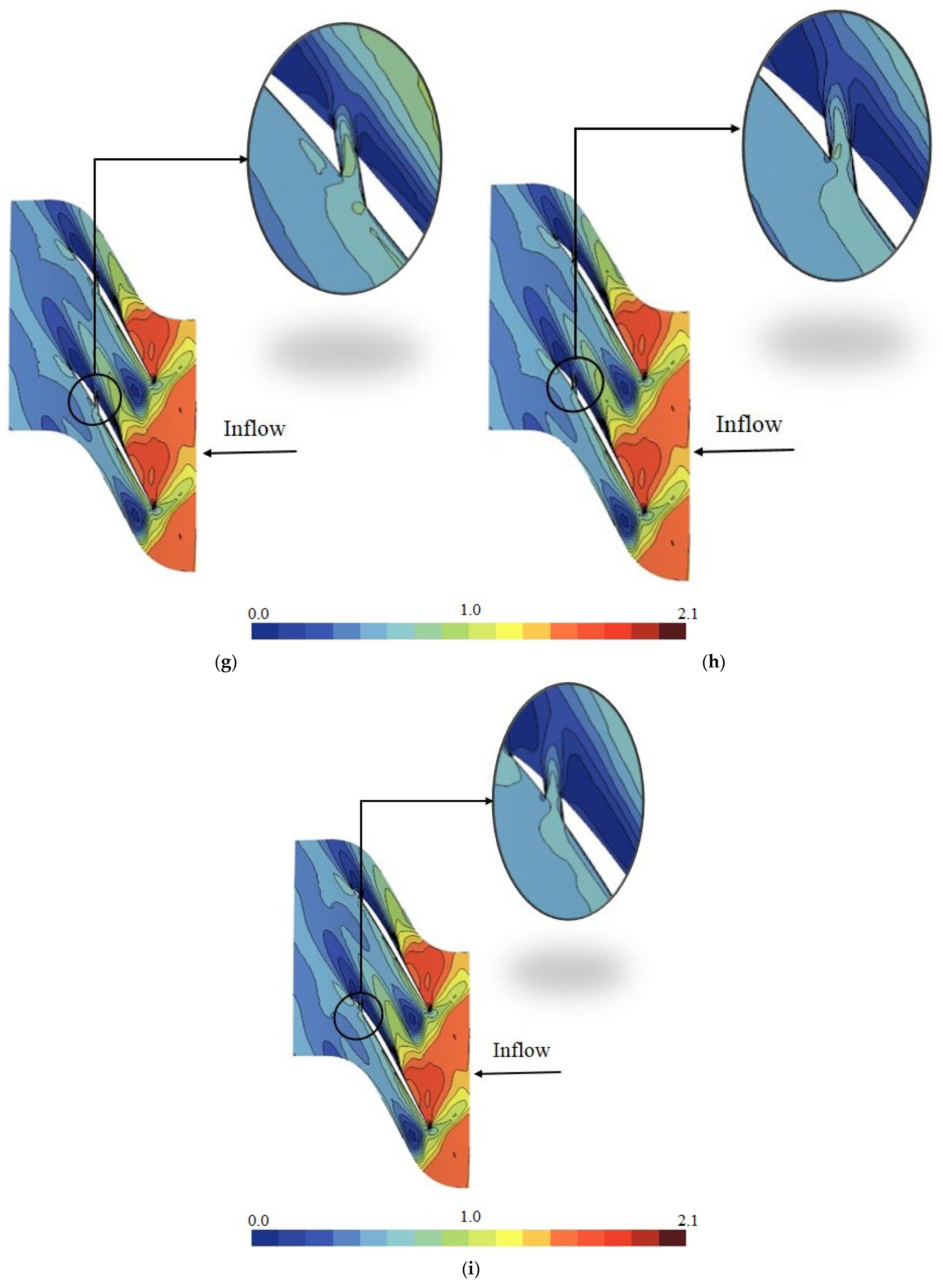 Designs 09 00131 g008c