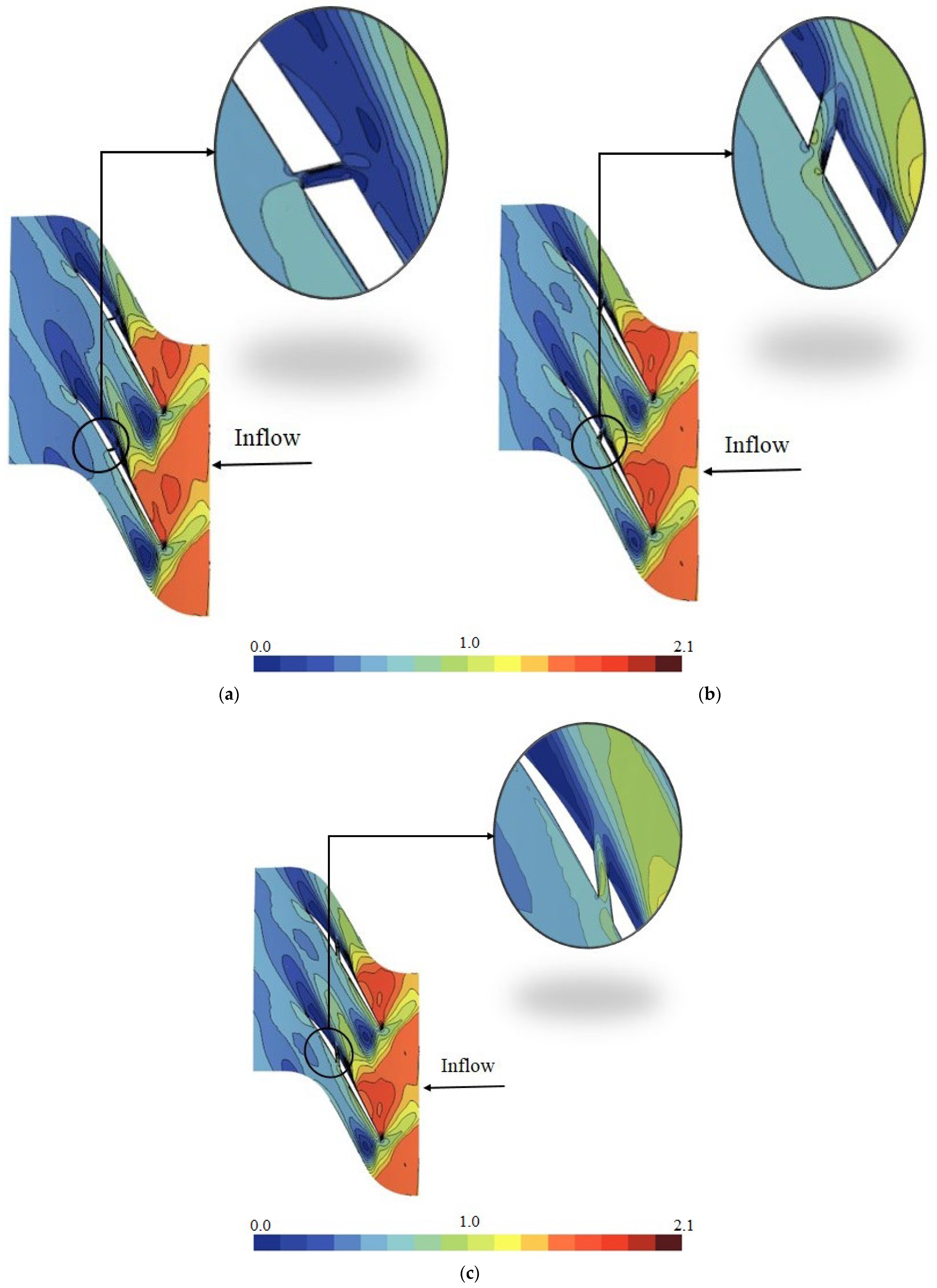 Designs 09 00131 g012