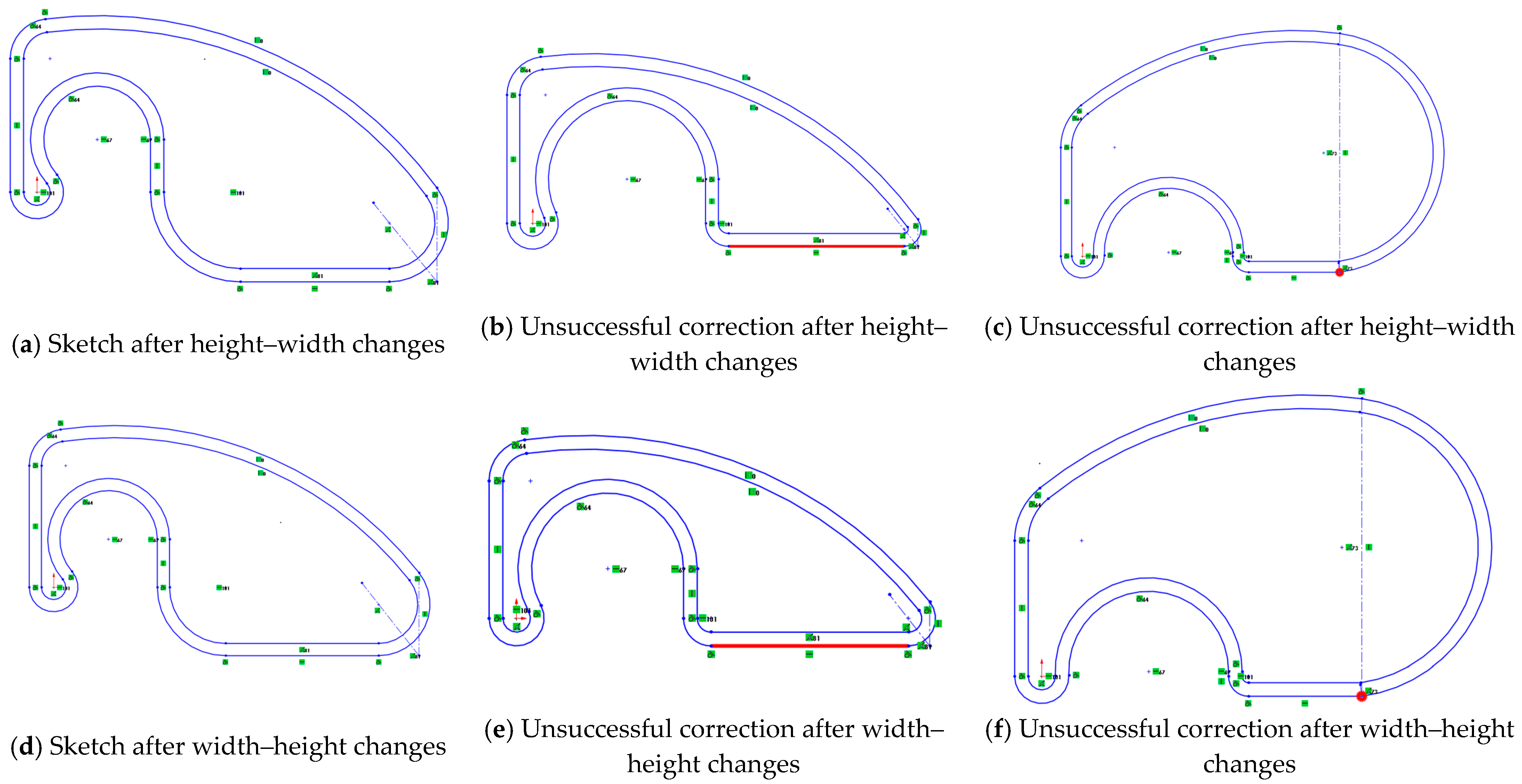Designs 09 00132 g003 Designs 09 00132 g003