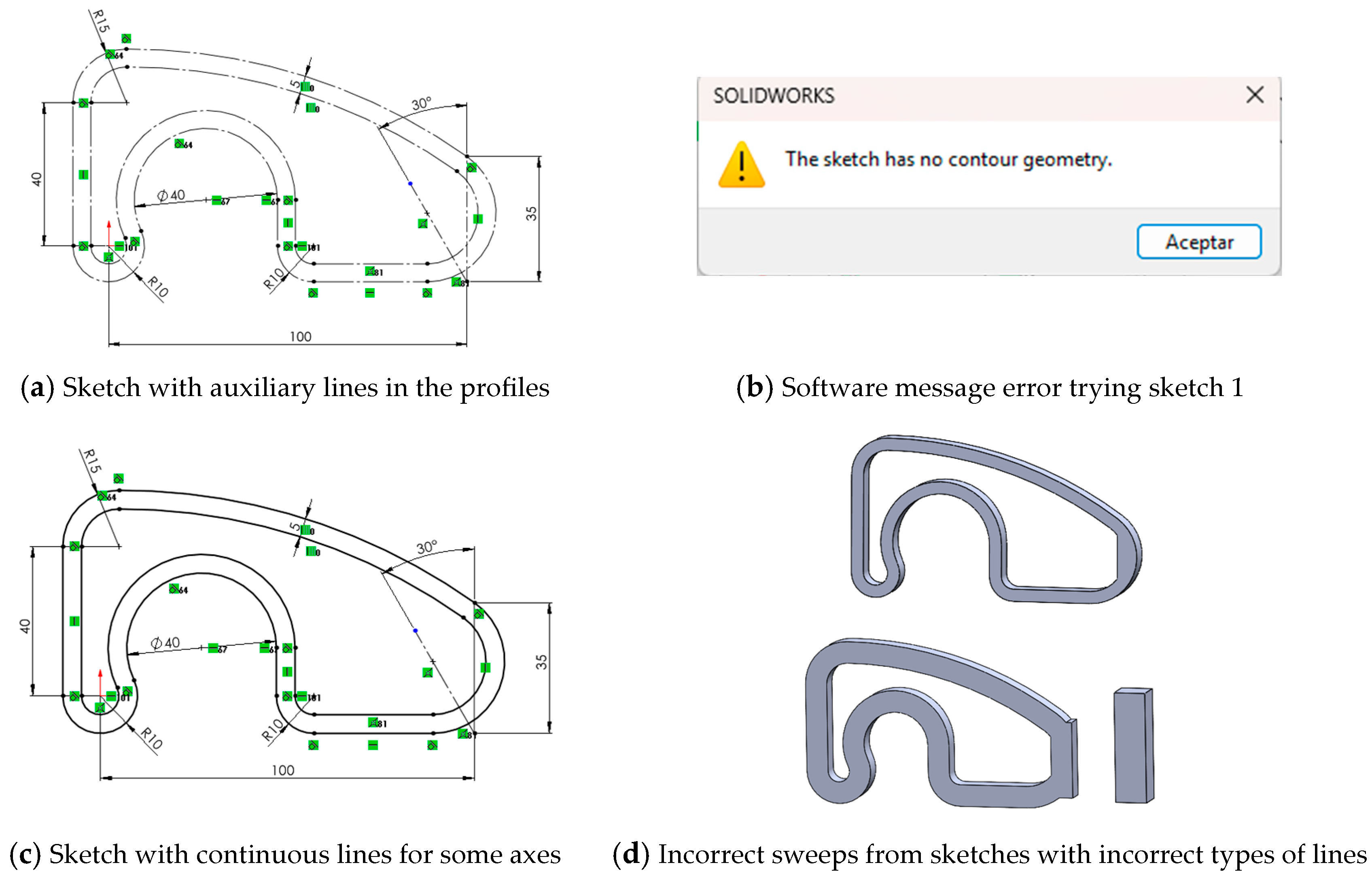 Designs 09 00132 g015 Designs 09 00132 g015