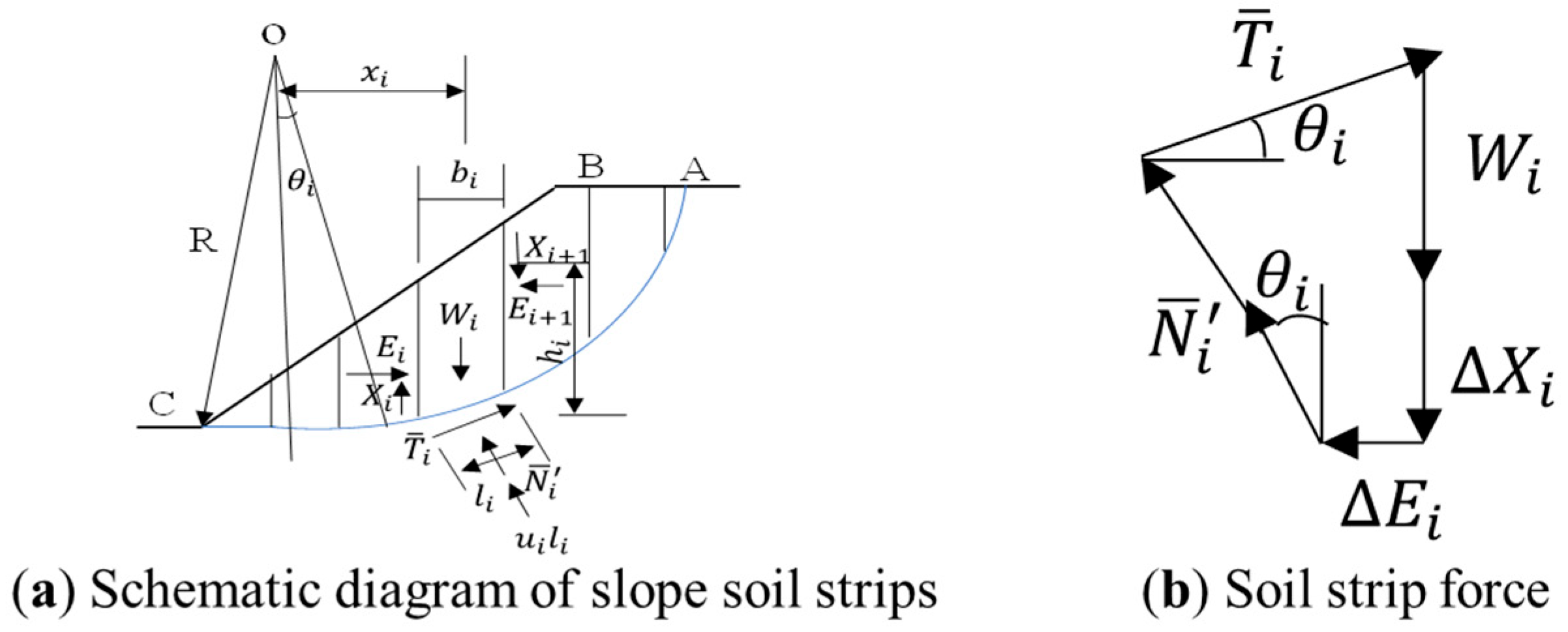 Designs 09 00133 g002 Designs 09 00133 g002