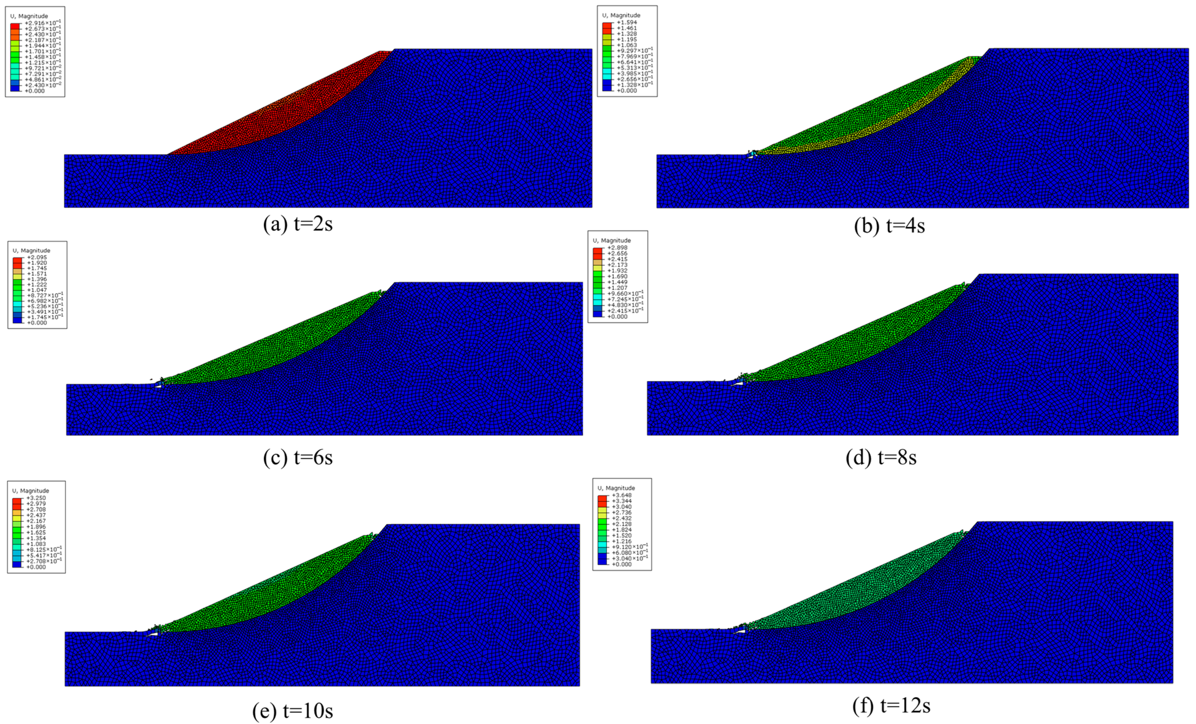 Designs 09 00133 g007 Designs 09 00133 g007