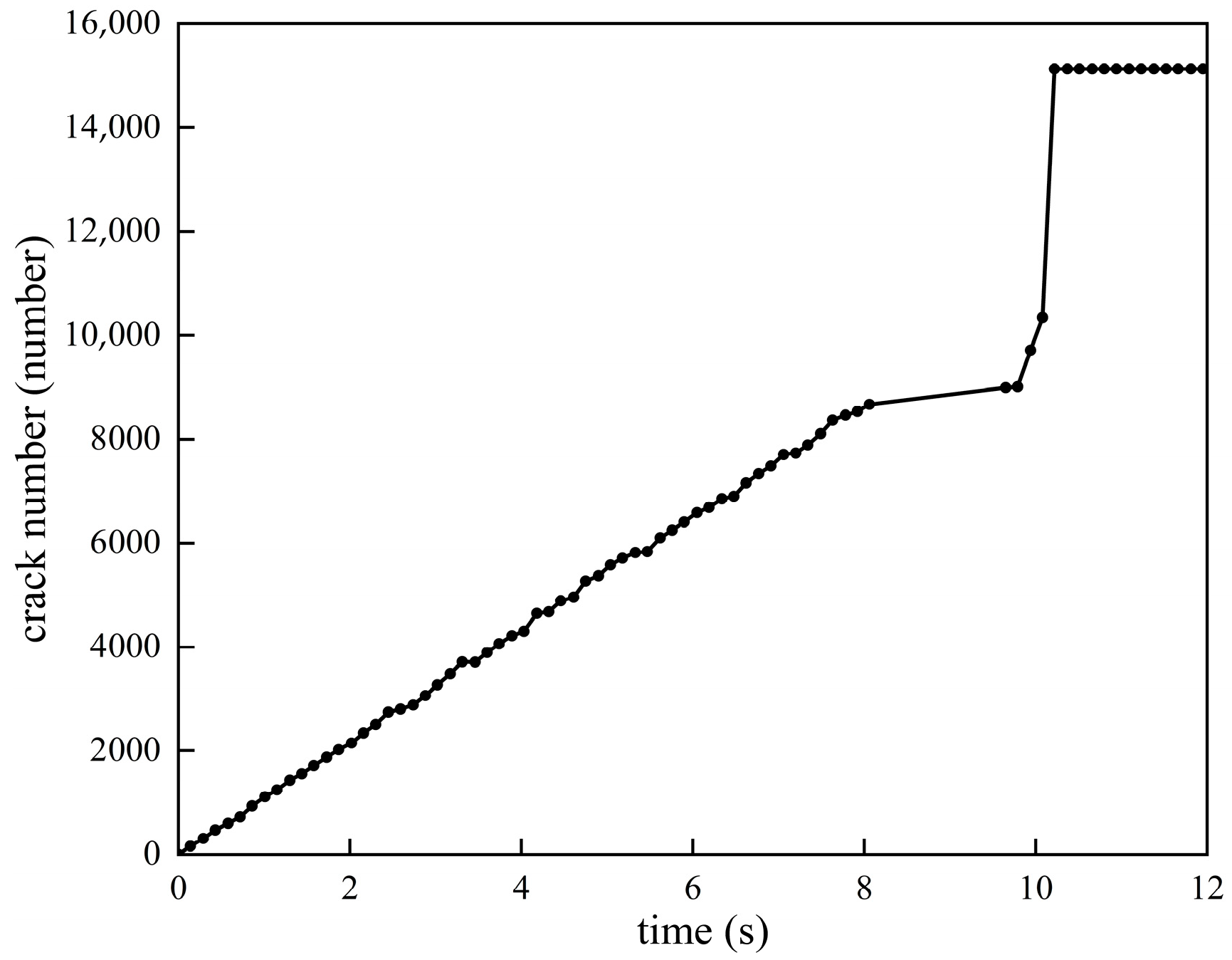 Designs 09 00133 g008 Designs 09 00133 g008