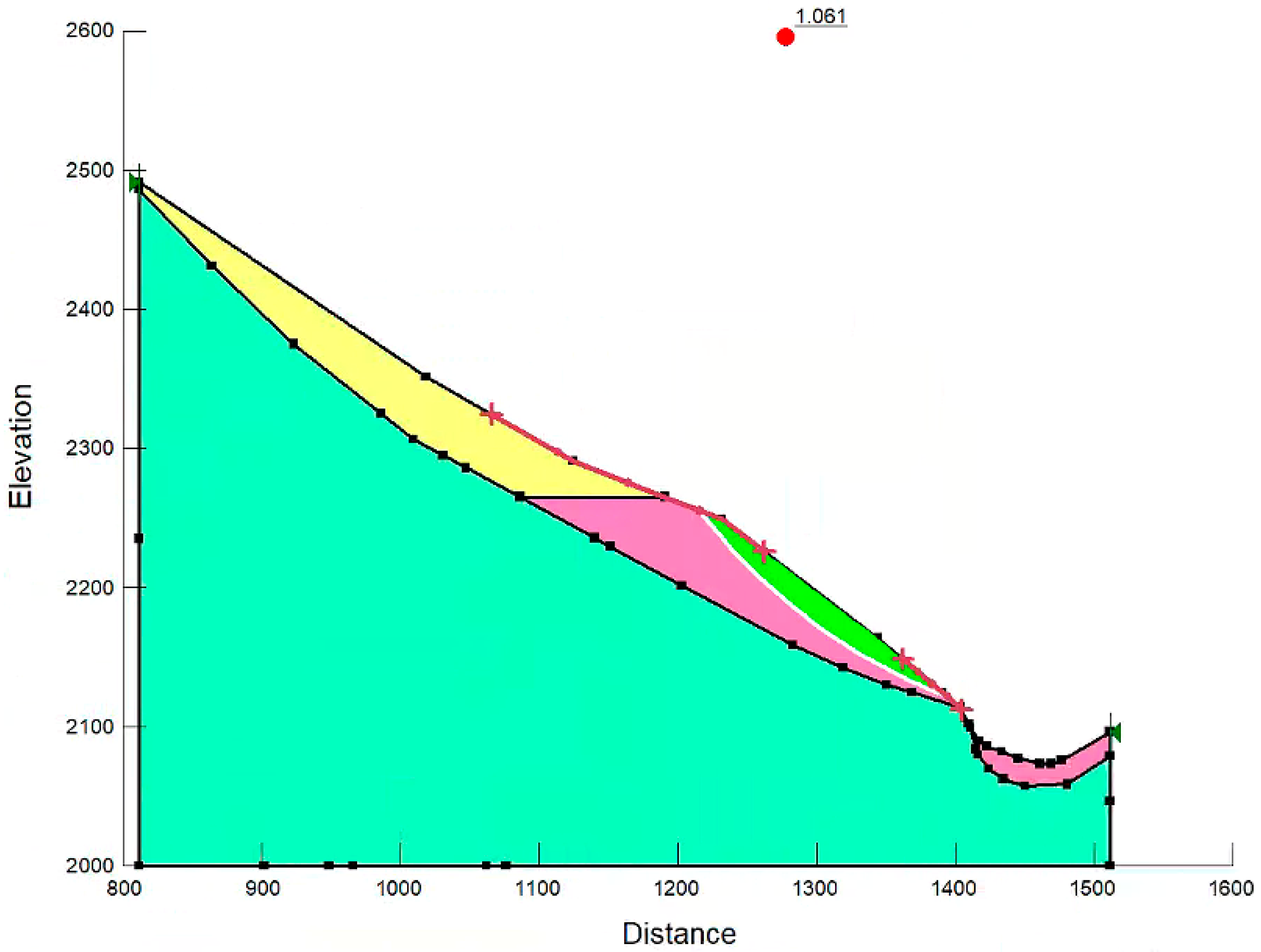 Designs 09 00133 g011 Designs 09 00133 g011