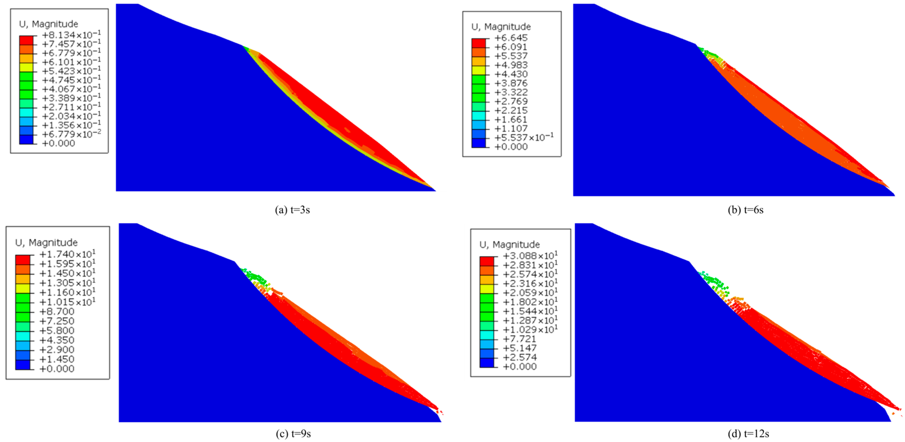 Designs 09 00133 g012 Designs 09 00133 g012