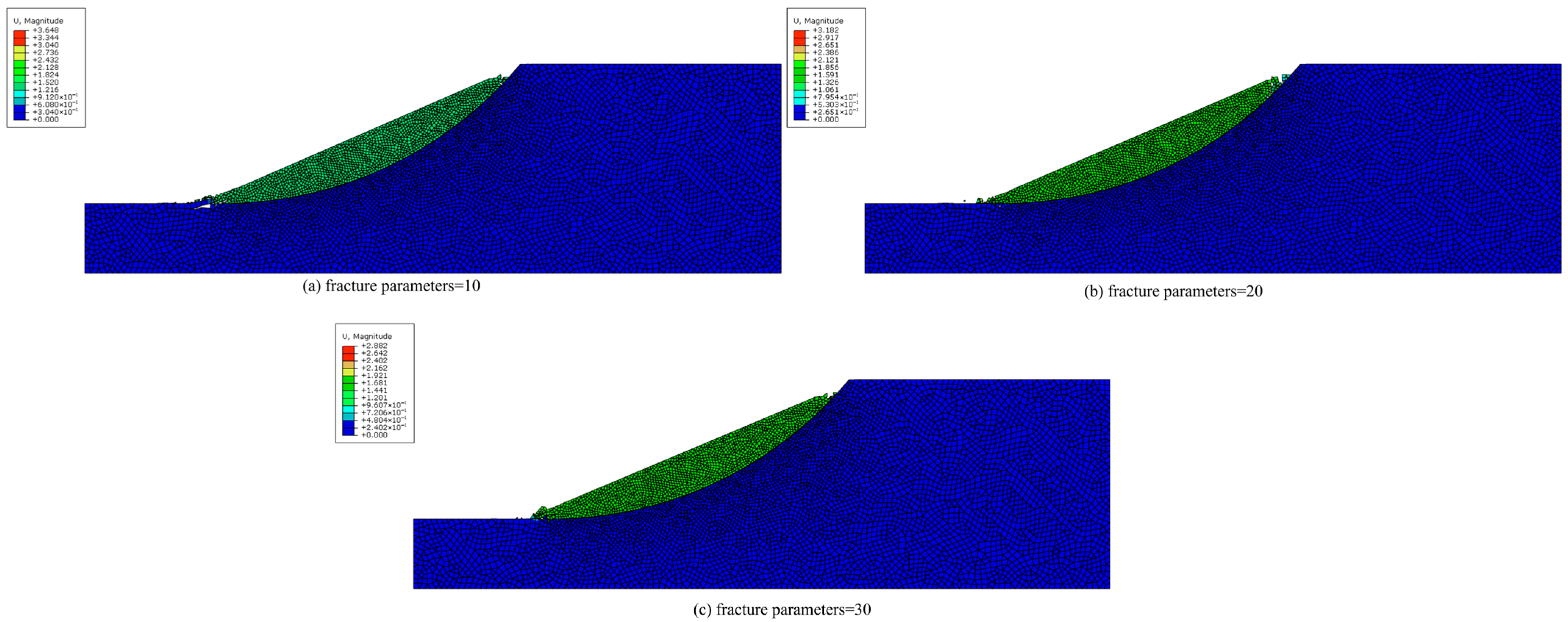 Designs 09 00133 g013 Designs 09 00133 g013